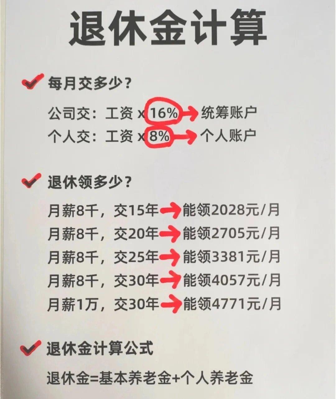  单位缴费为0影响退休待遇吗(单位社保缴费为0)