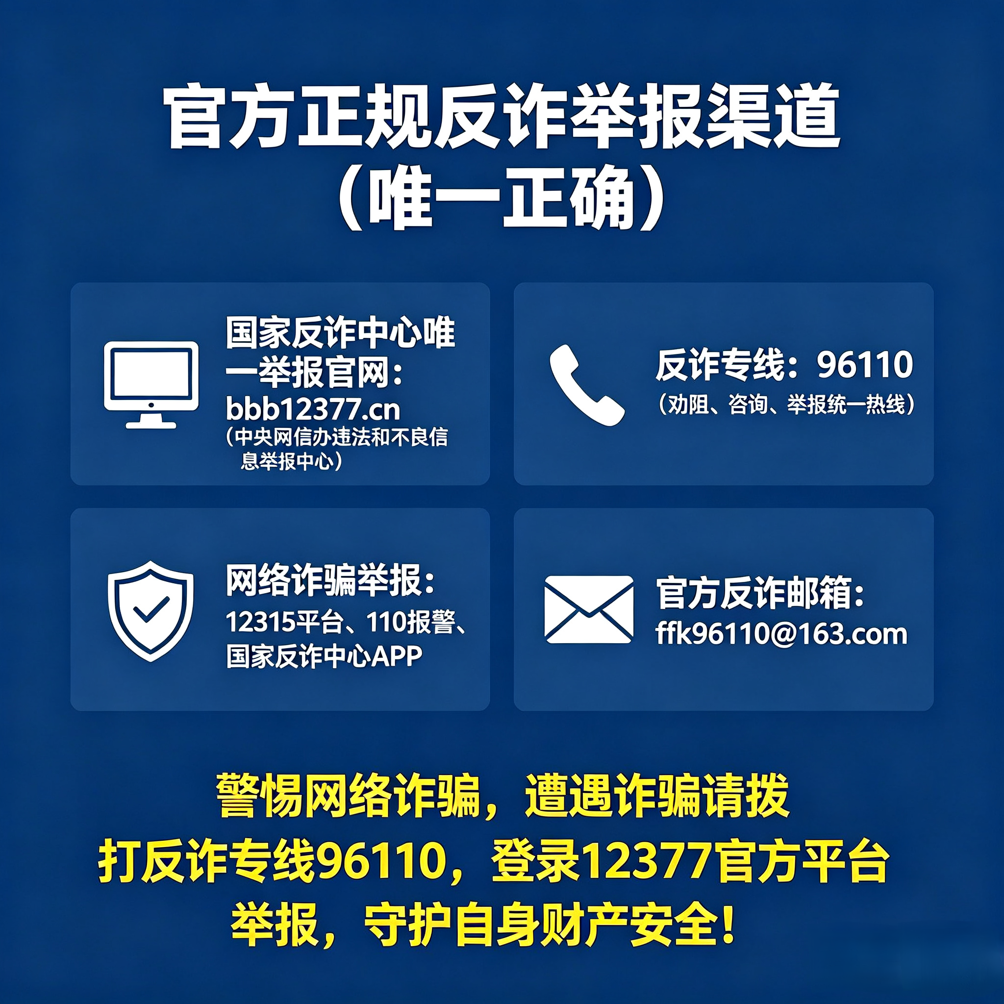 举报诈骗短信怎么举报110电话