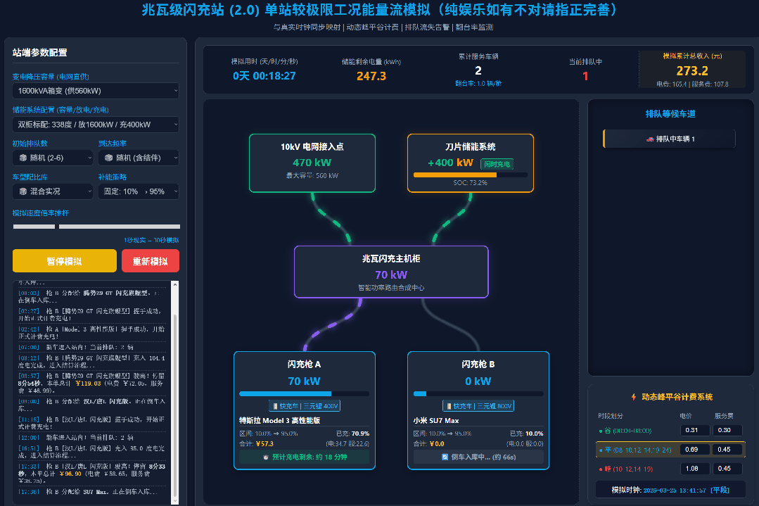 9分钟充满比亚迪闪充站，为何还要排队抢充电枪-有驾