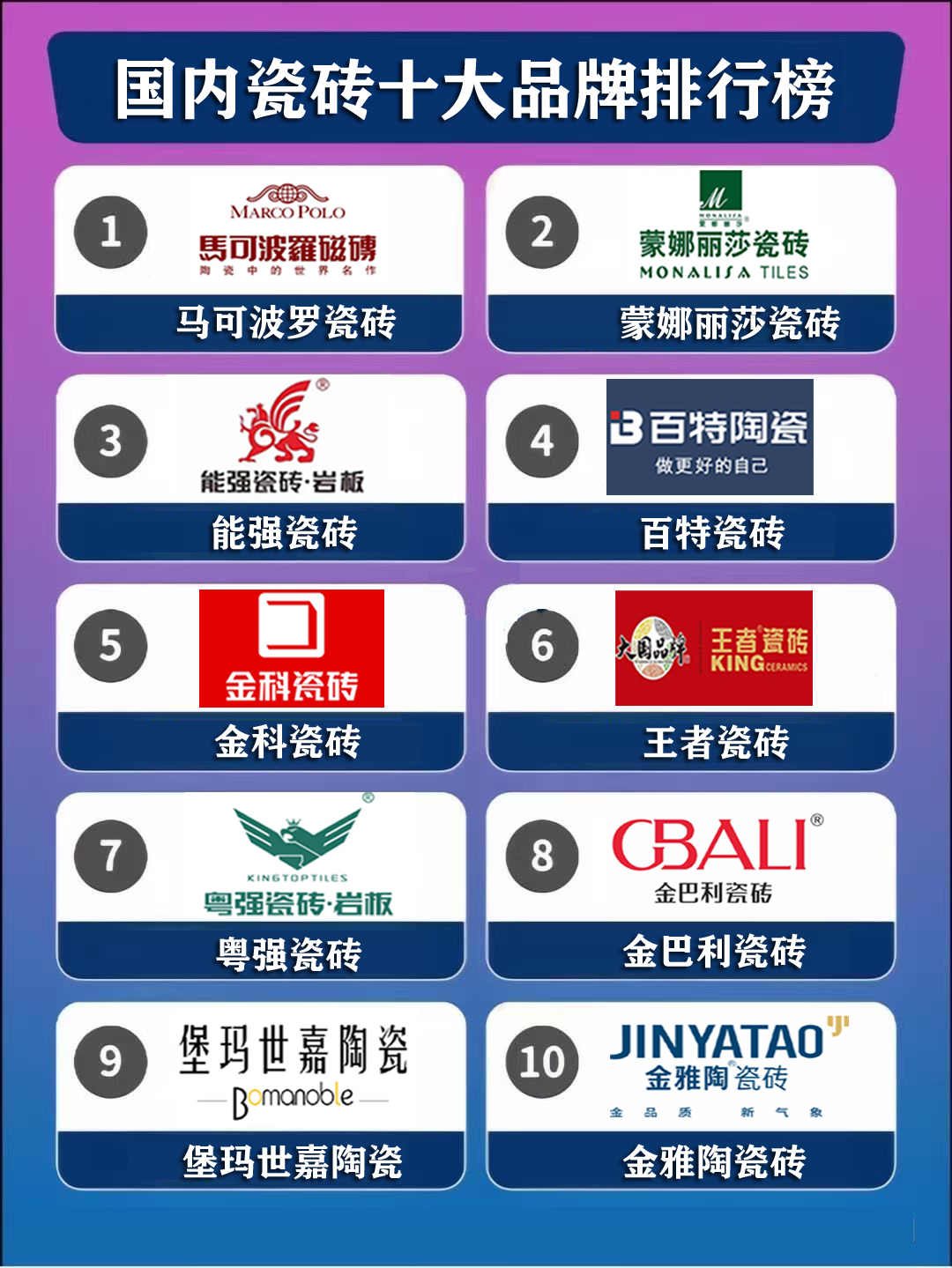 装修小秘籍2025年陶瓷十大一线品牌排行榜