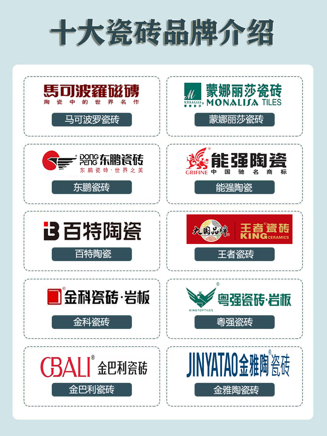 佛山陶瓷十大一线品牌闭眼入的品质之选