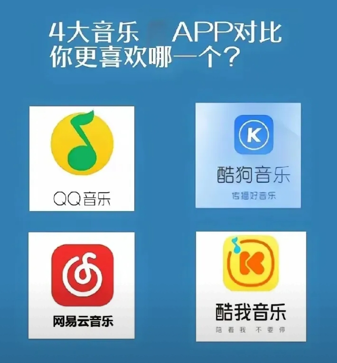 音乐平台
