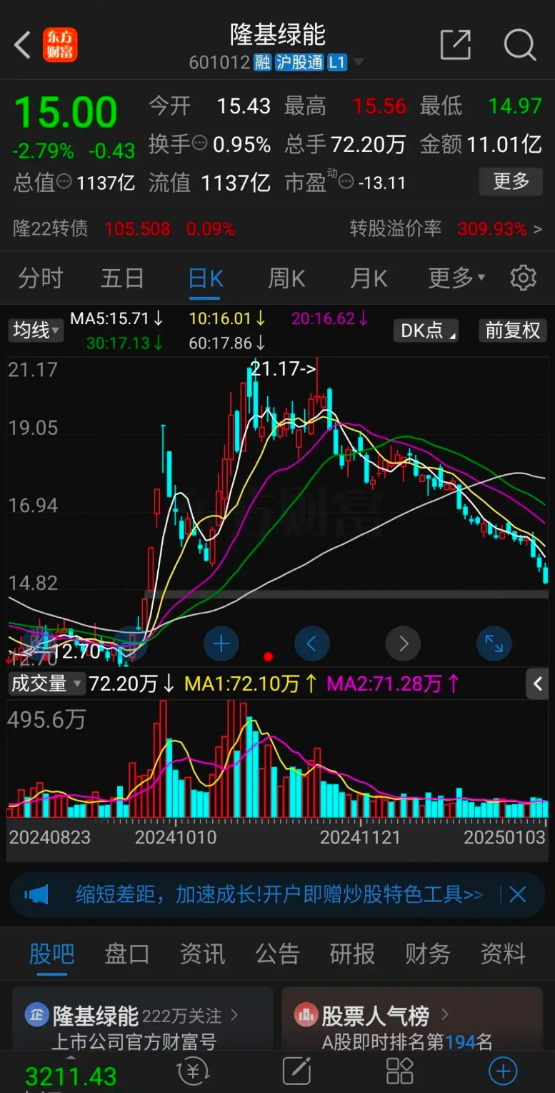 为什么a股