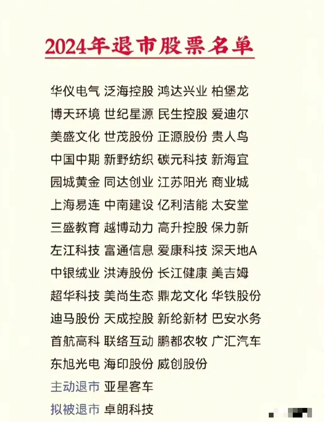 十大著名股票论坛(十大著名股票论坛雪球雪球APP)