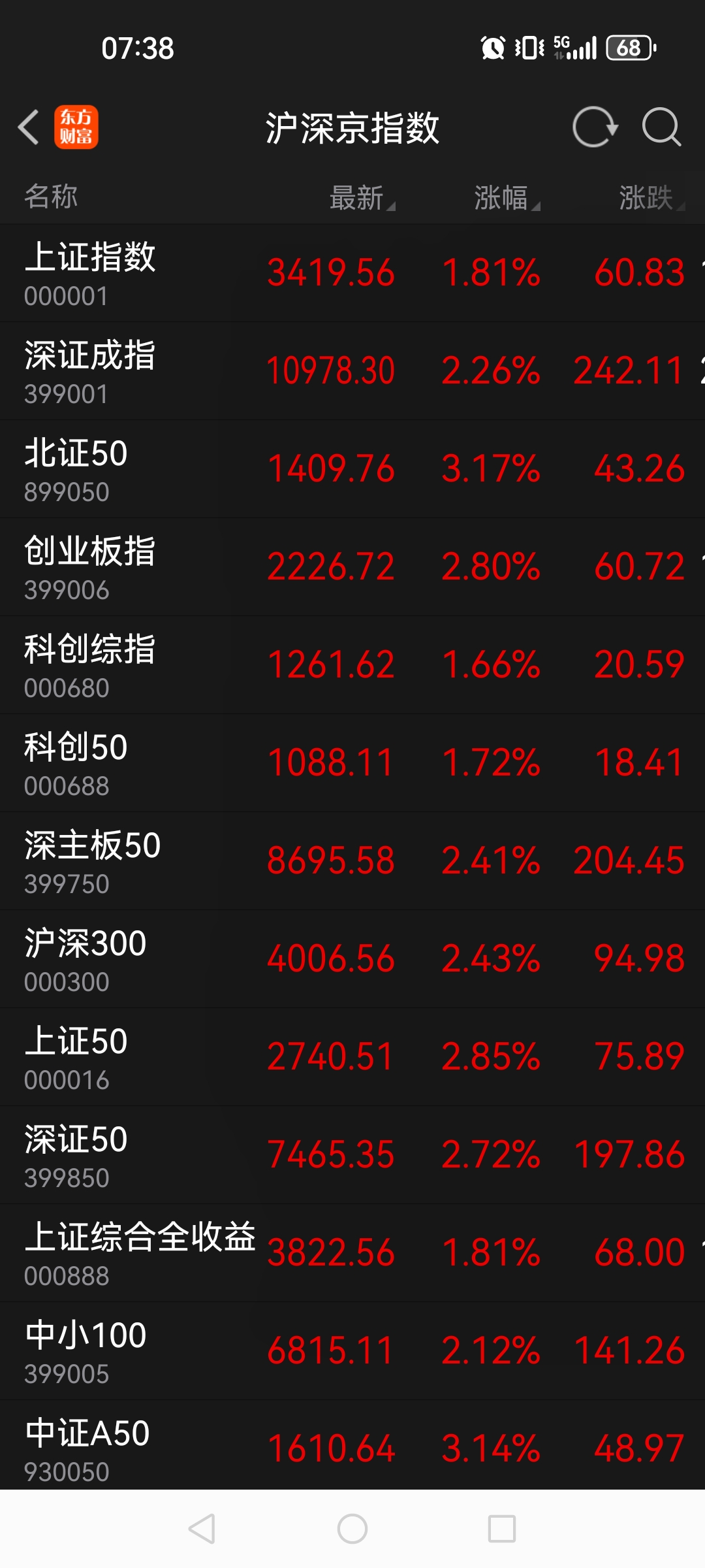 股票里的钱可以取出来吗(股票里面的钱可以拿出来吗)