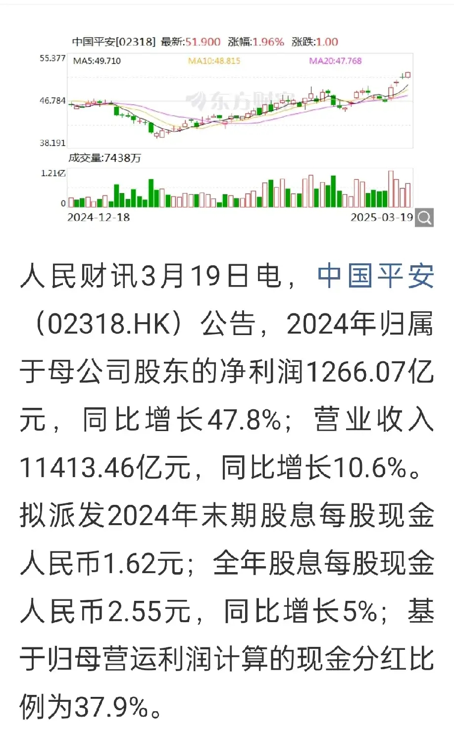 中国平安保险股票今日走势财经须知