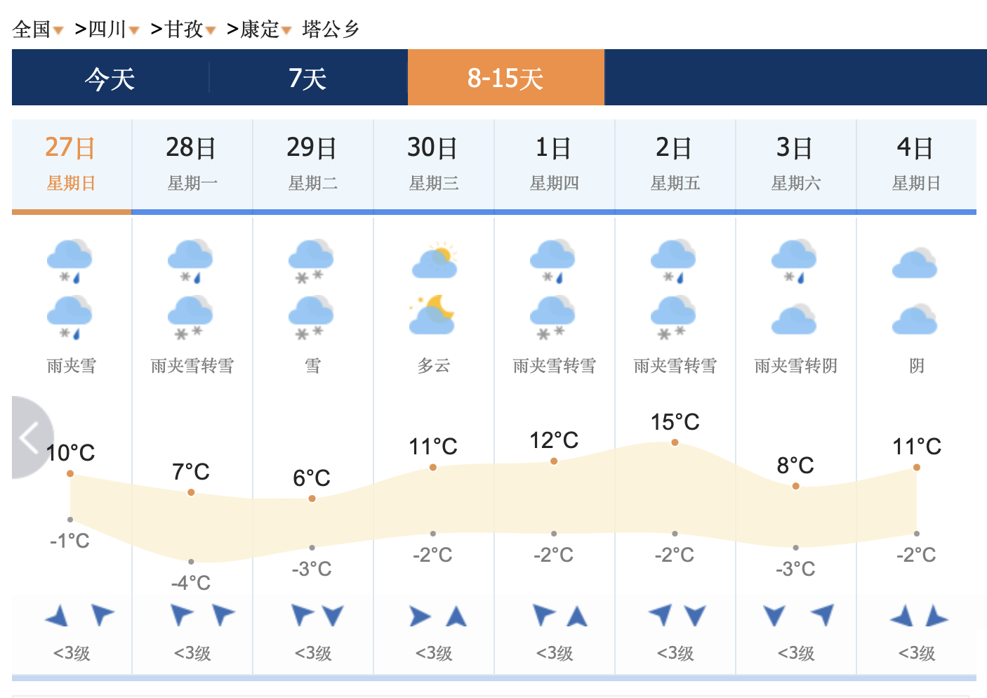 天气预报泸县预报