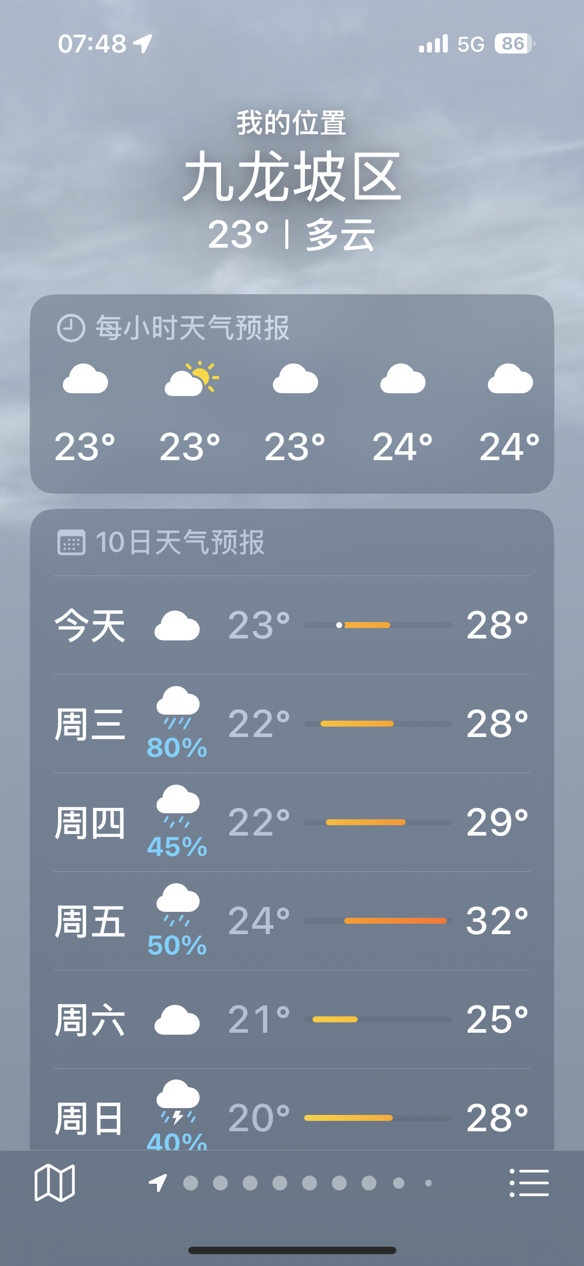 简阳三岔天气预报
