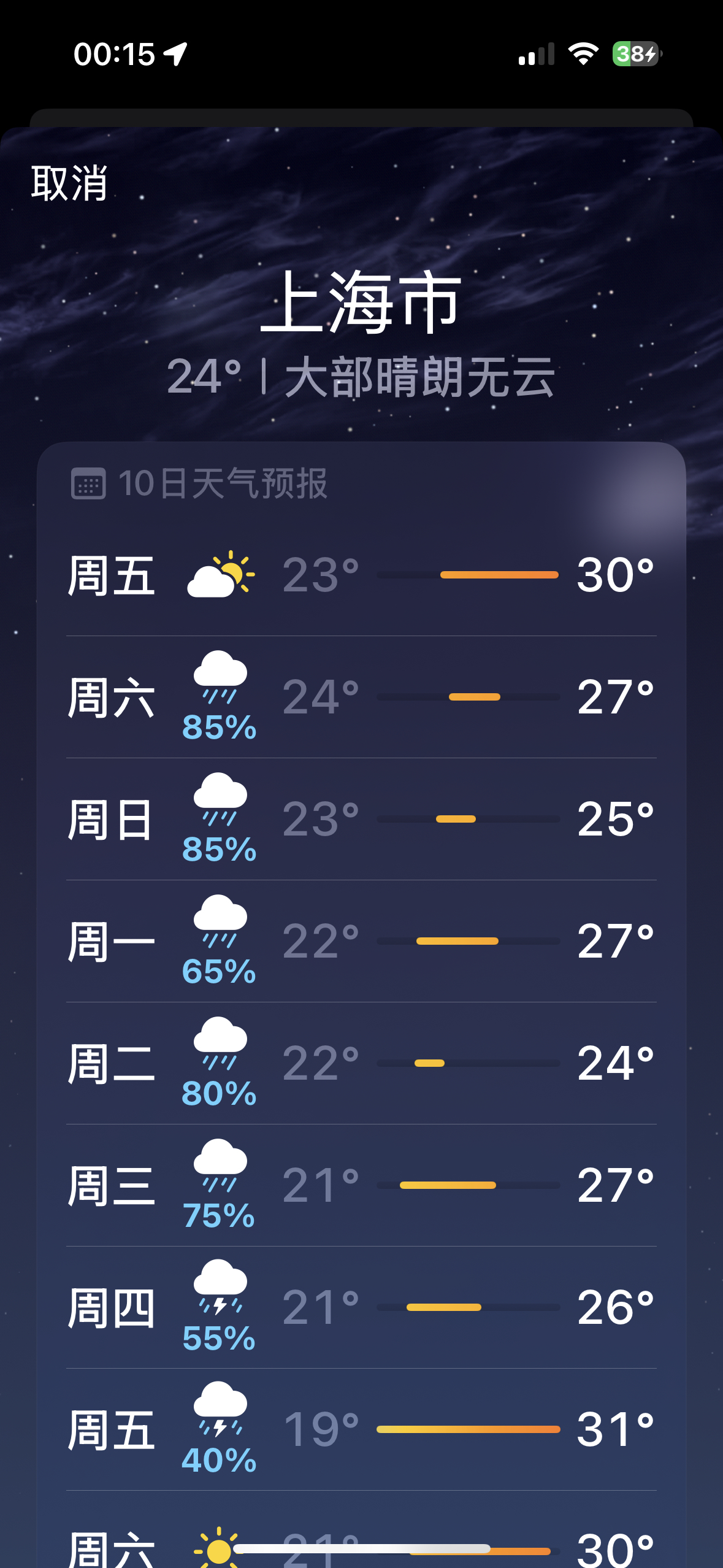 上海老闵行天气预报