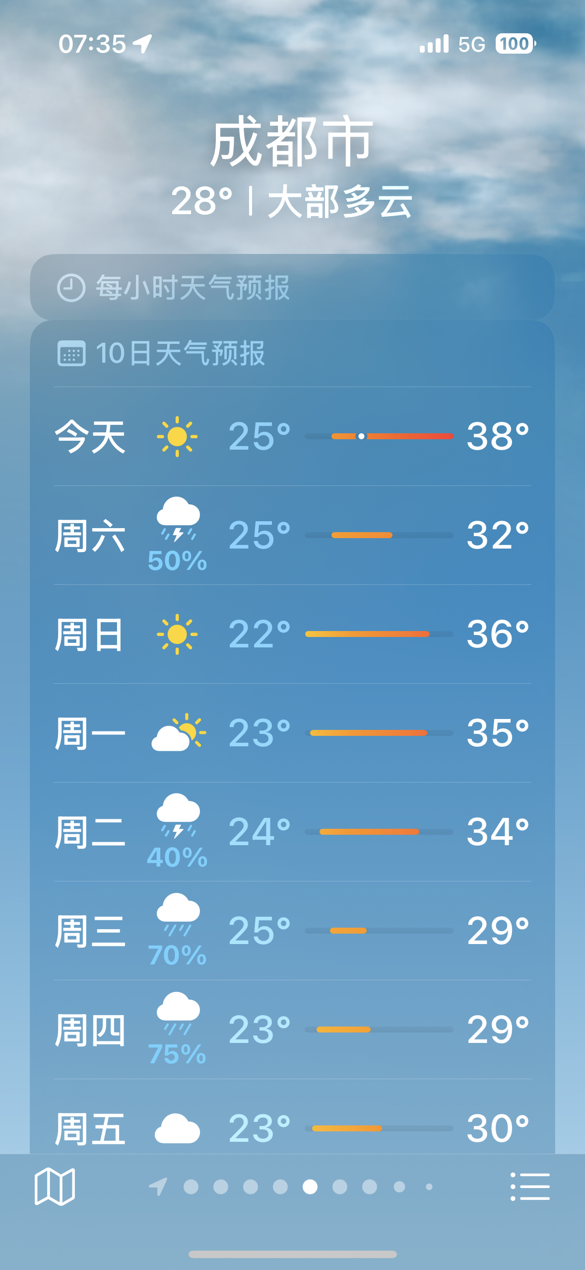 四川盆地,都会比较热,局部最高气温可能40度呢成都市成华区天气成都6