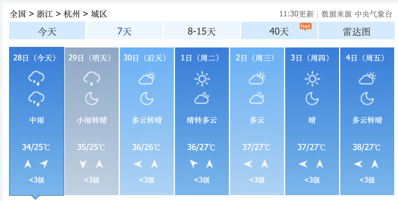 全国城市县天气预报今日情况