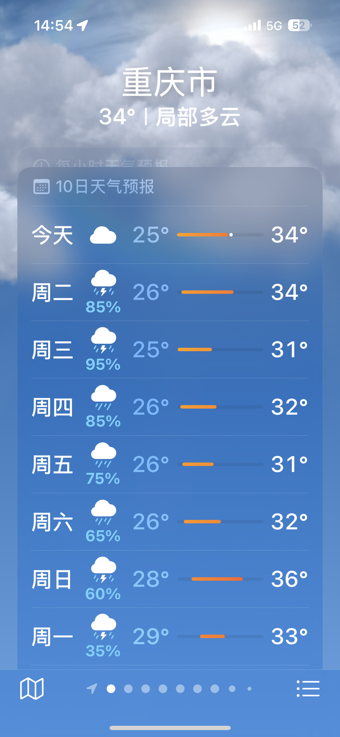 会下雷阵雨1一7天降水量预报图落地雨预报详情重庆夏季下雨湿度高谷雨