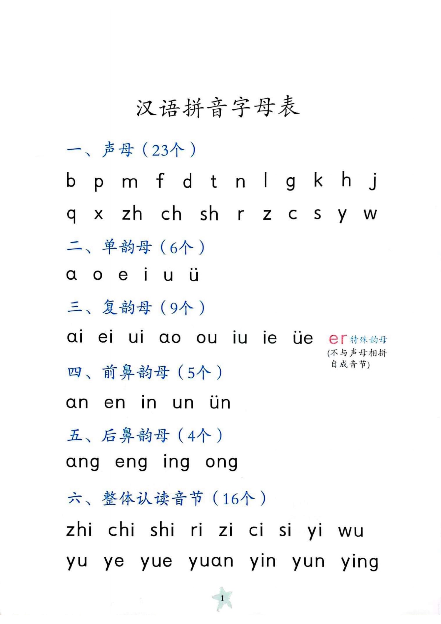 这份幼小衔接拼音资料太香啦!