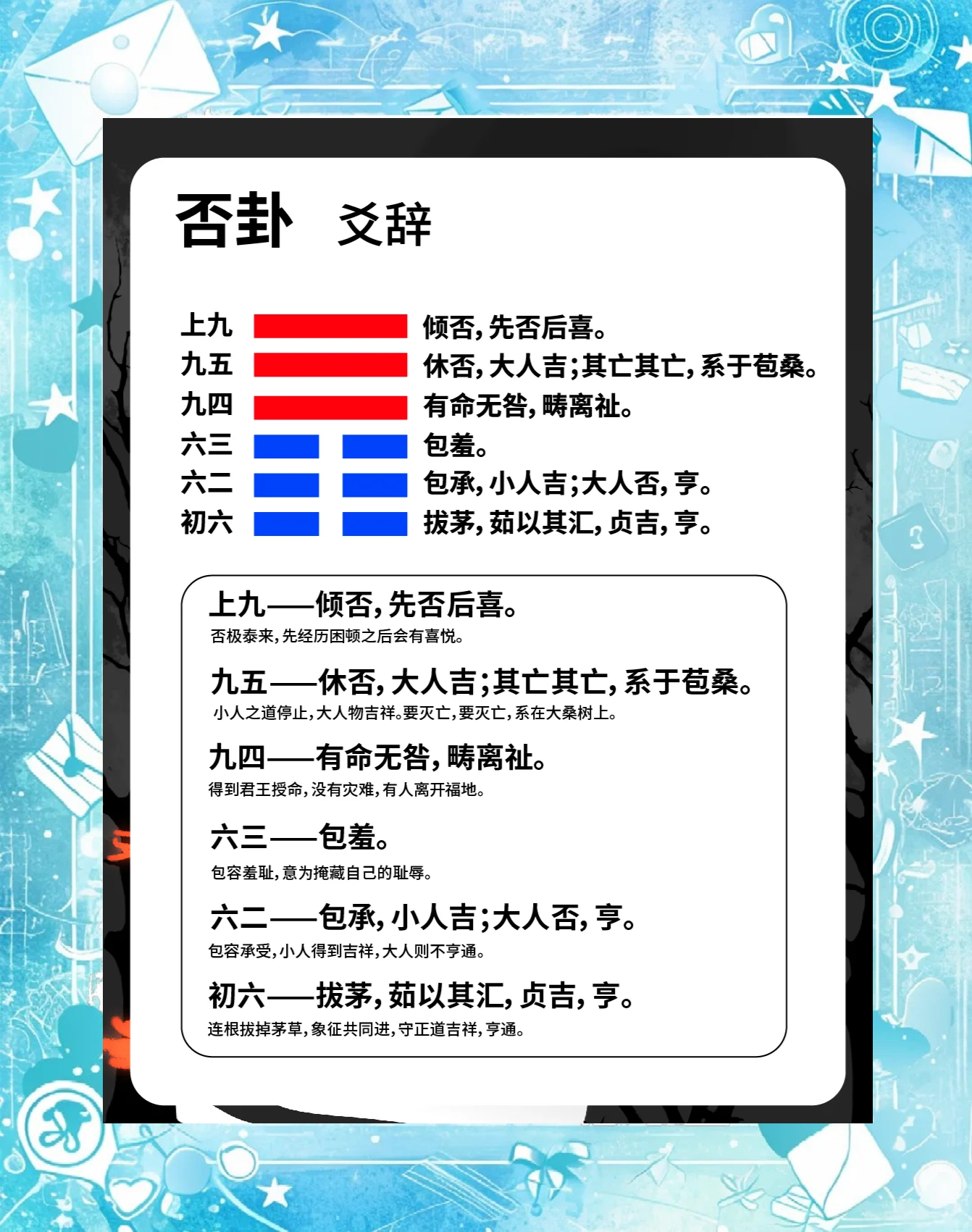 第十二卦—天地否,君子以俭德辟难,不可荣以禄