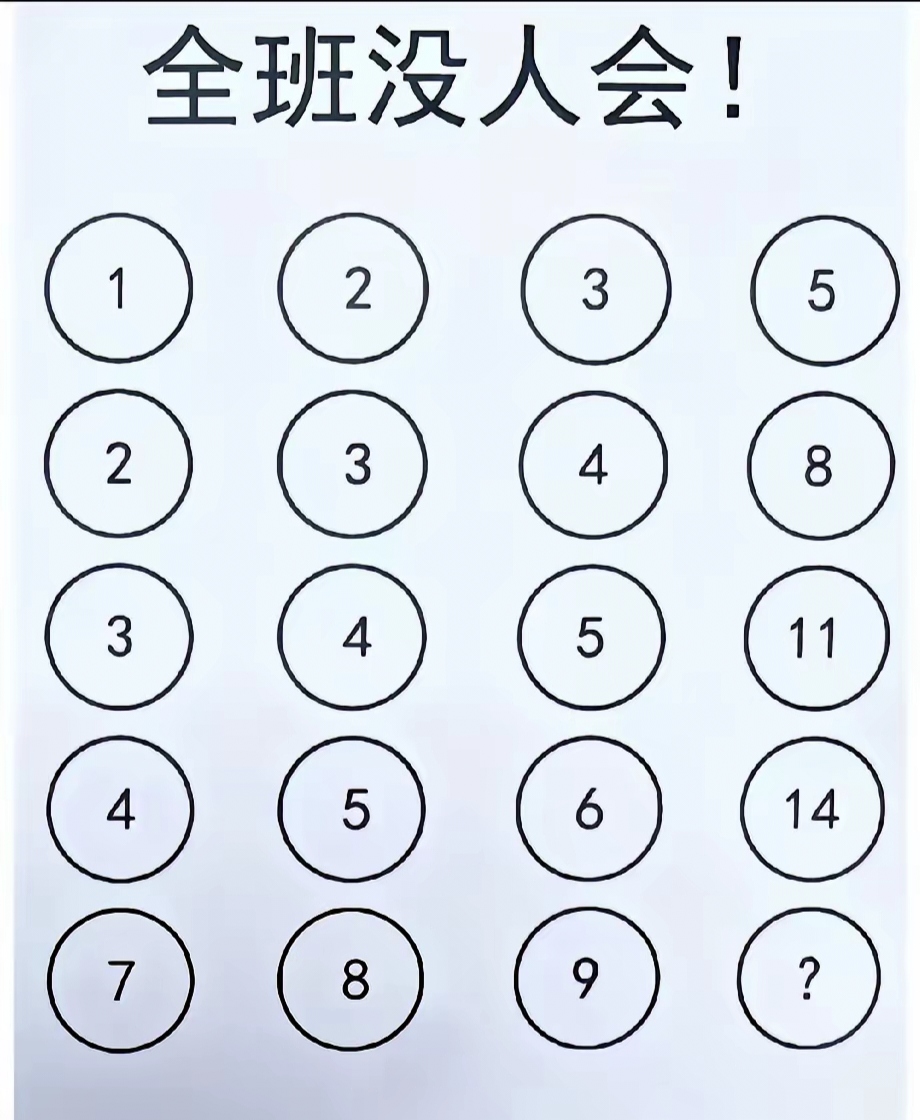 找规律填数,图中画的圆圈里填什么?