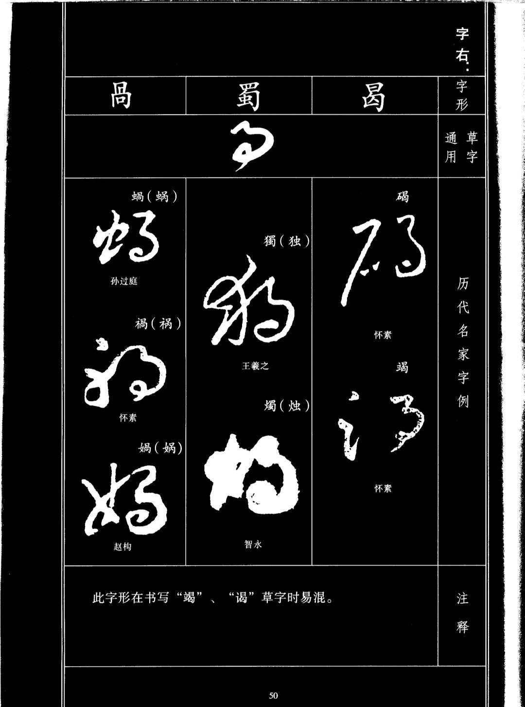 如何写出有有味儿的草书?