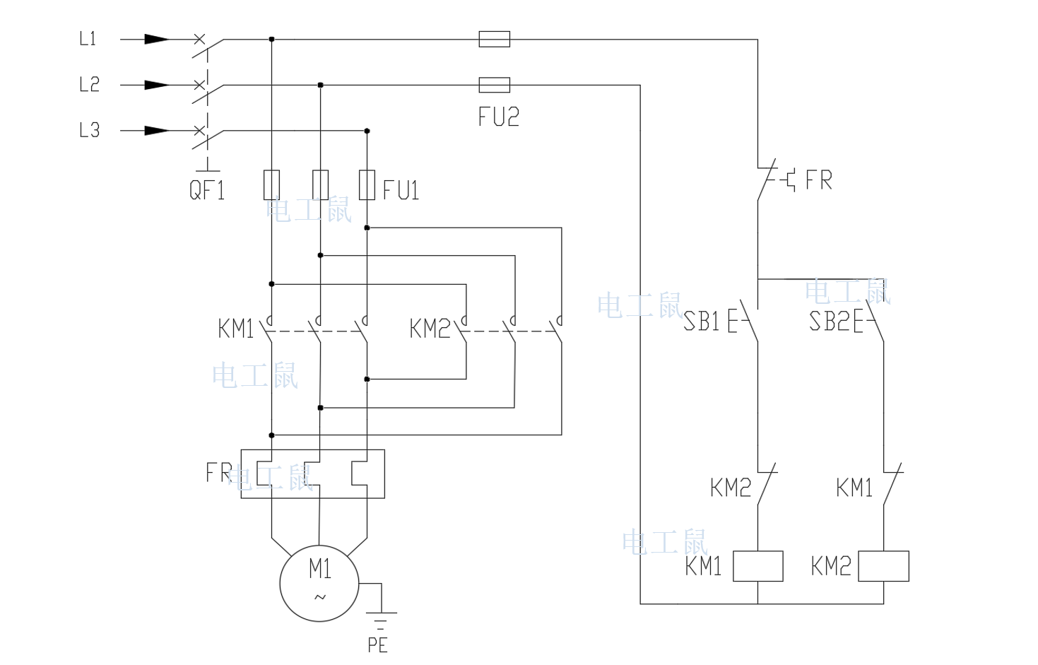 所以呢,这个电路所实现的功能就是点动正反转