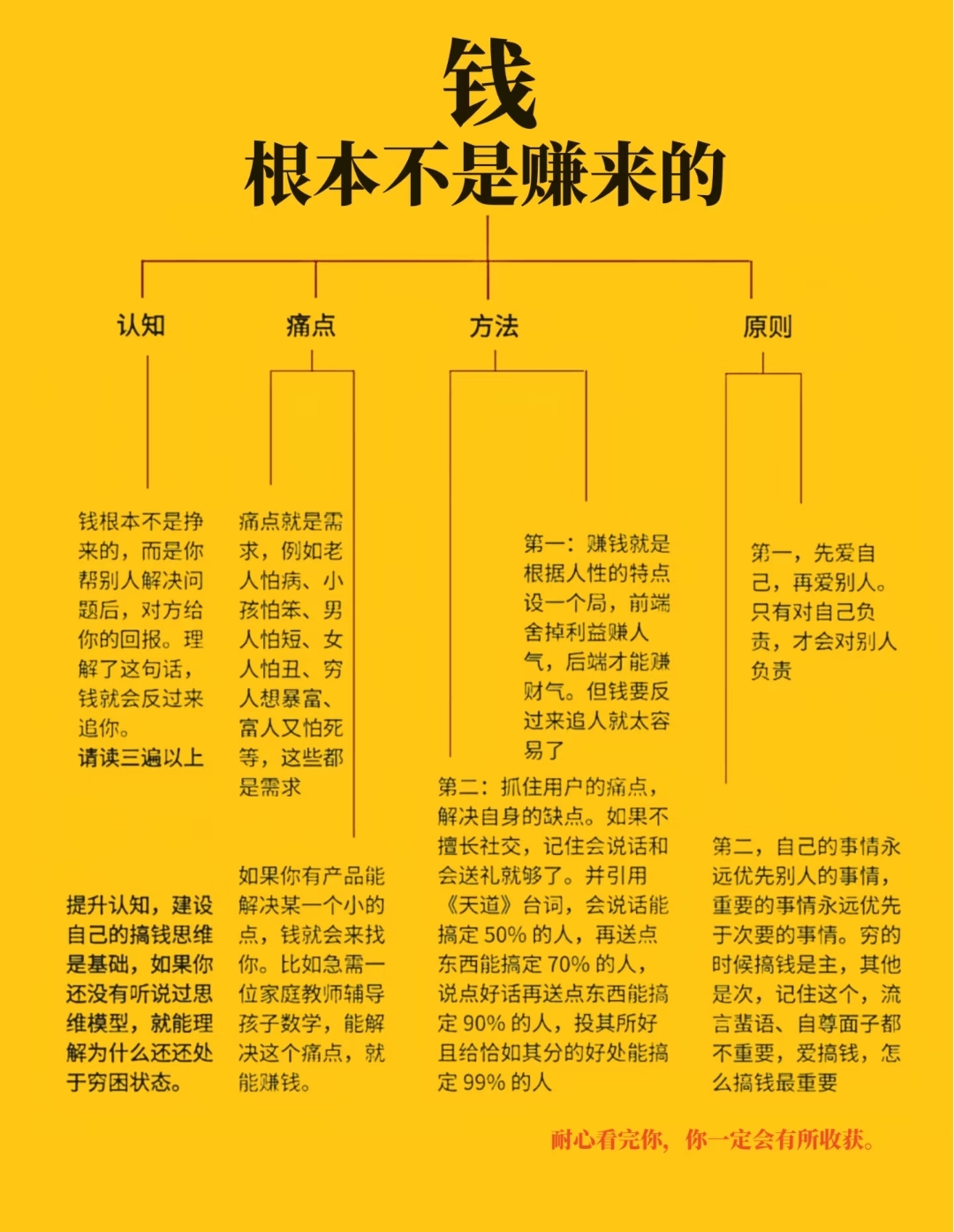 十大冷门暴利生意排行榜最新(2020年冷门暴利行业有哪些?)
