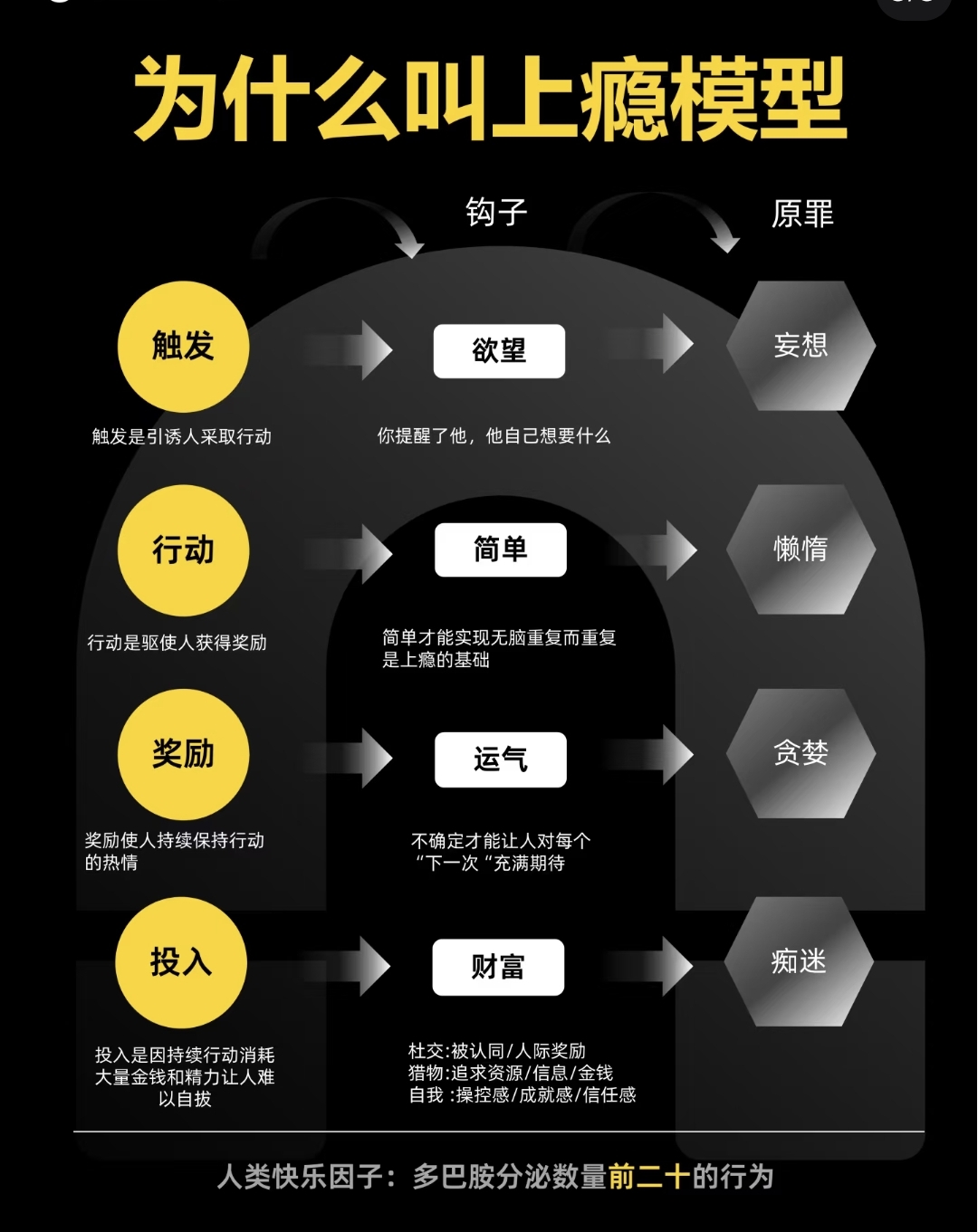 赚钱门道100种(赚钱门道100种赚钱途径)