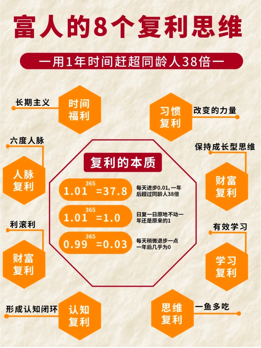 专业资本操盘，稳健价值增长(专业资产)-第1张图片-战略资本商业服务