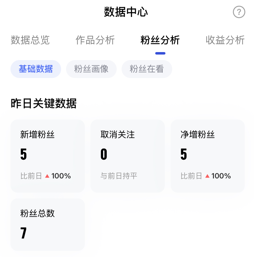 百度怎样发文章挣钱(怎么样在百度发文赚钱)