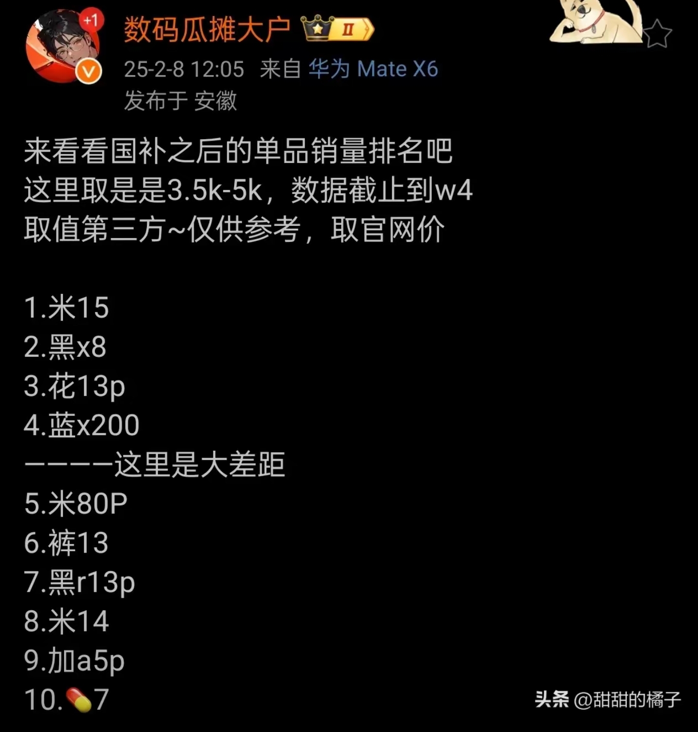 世界上最昂贵的手机号,只有6位数字,却卖出2568万天价的简单介绍