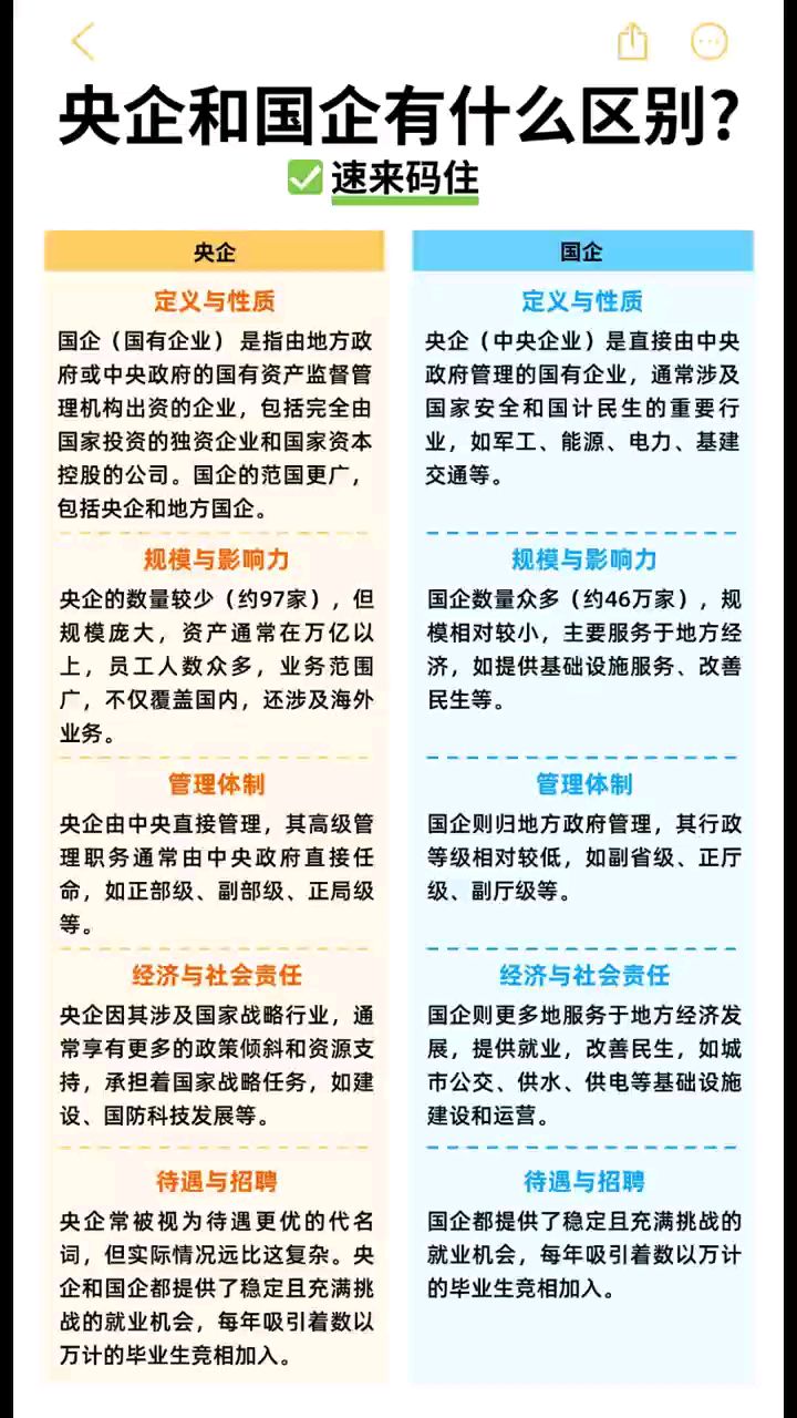 央企和国企有什么区别?