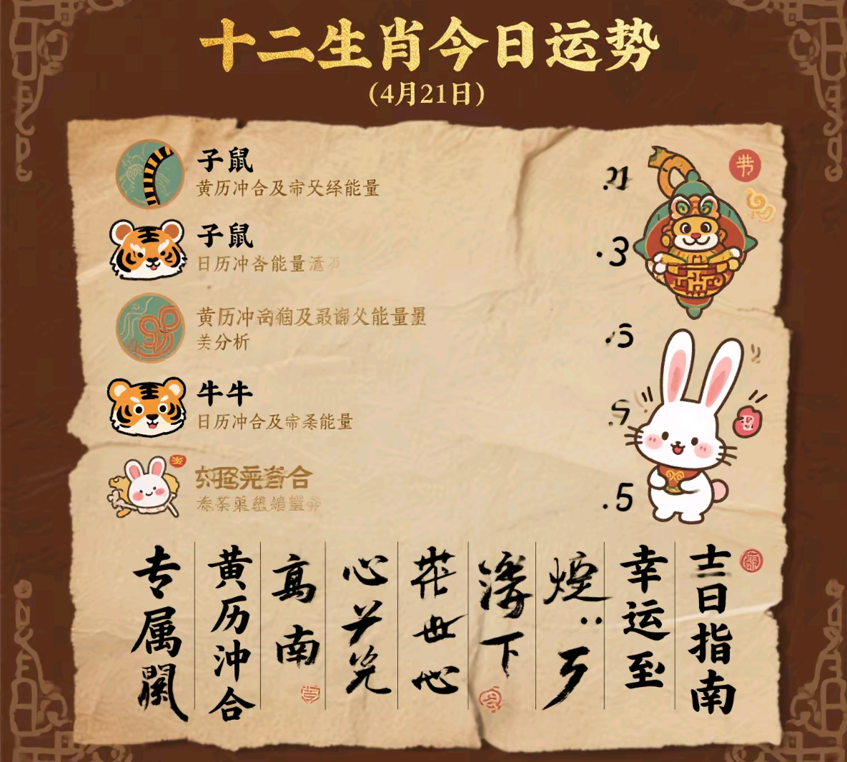 易经大全十二生肖运势详解(易经12生肖运程)