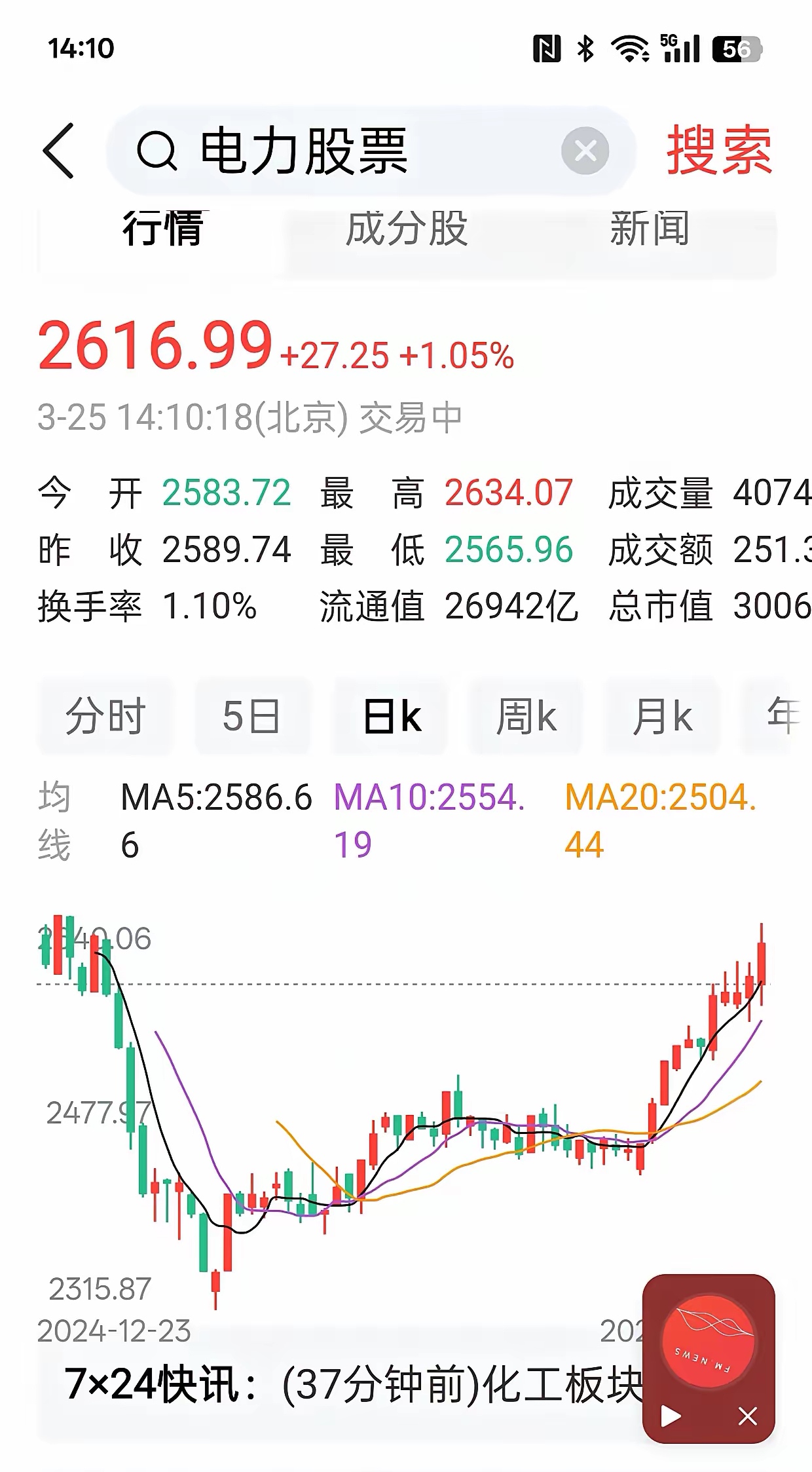 昂立教育股票行情走势财经须知