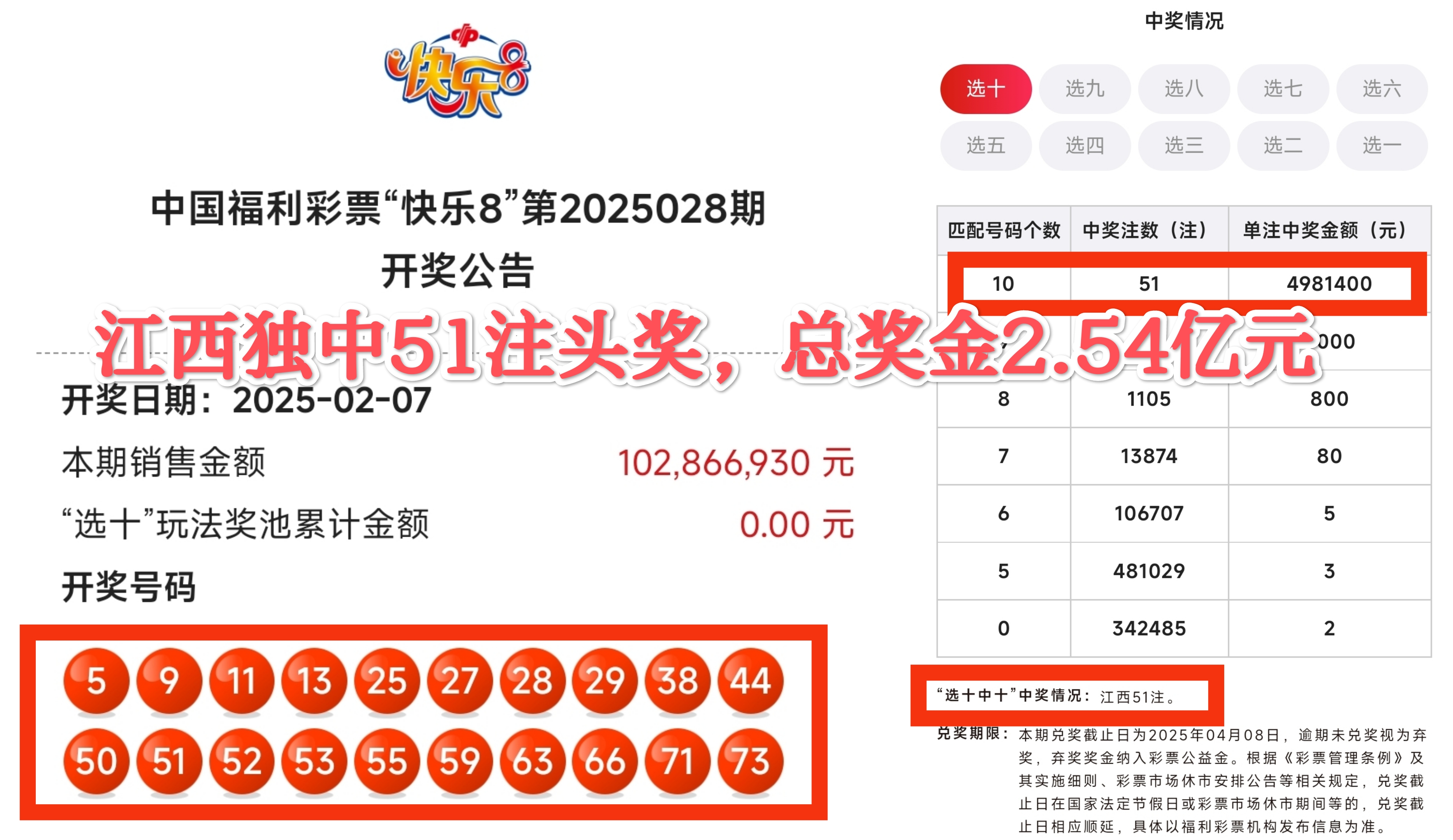 蛇年最幸运的人!江西2