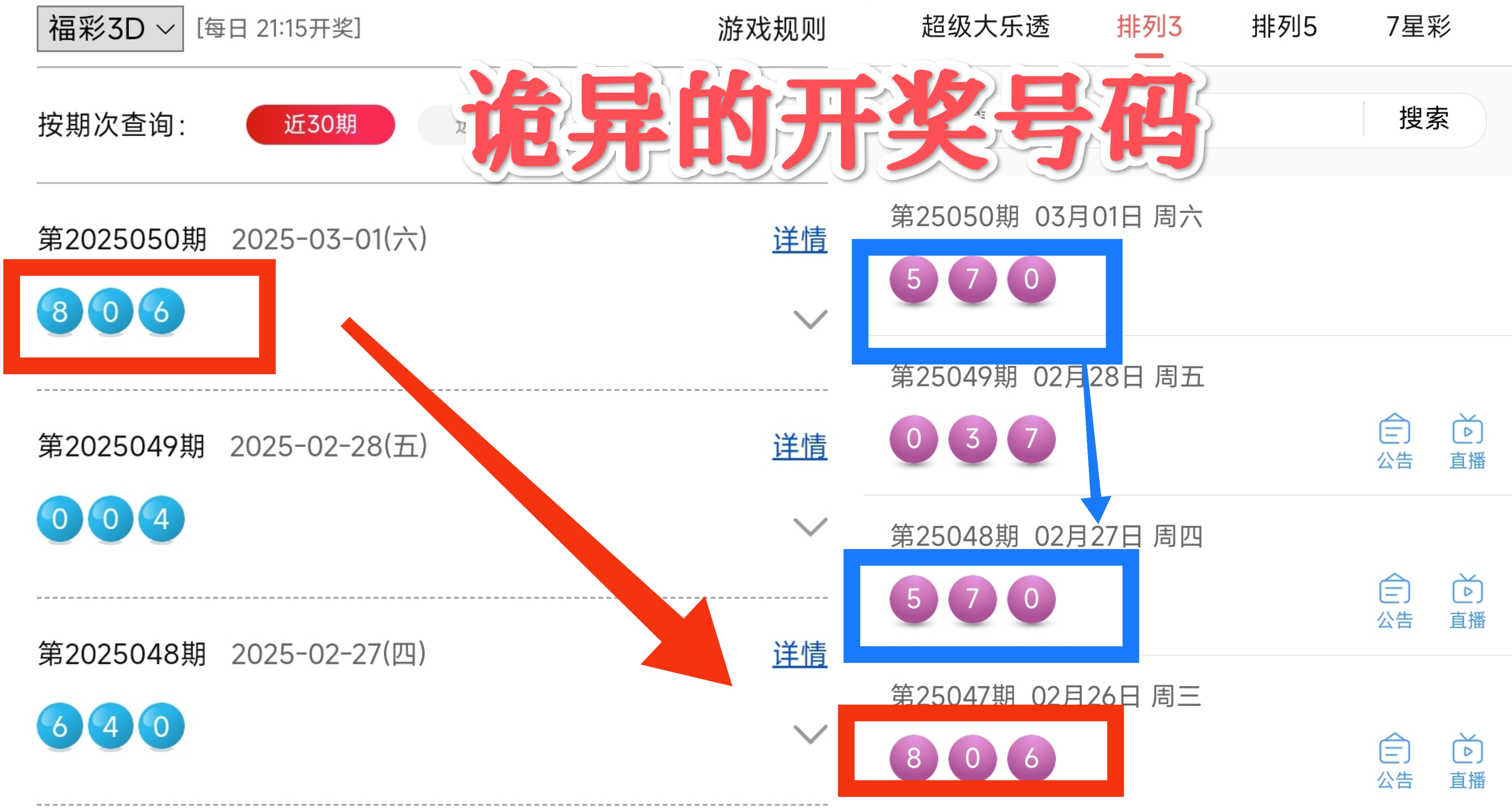 今晚福彩3d第25050期开出号码806,正是排列三第25047期的开奖号码