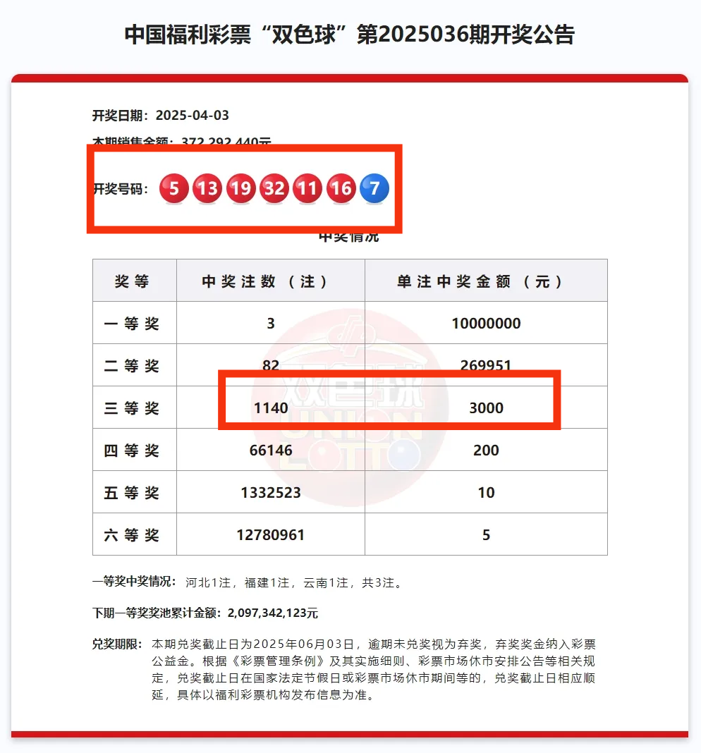 上期开特下期必出尾数(上期开特下期开什么规律)