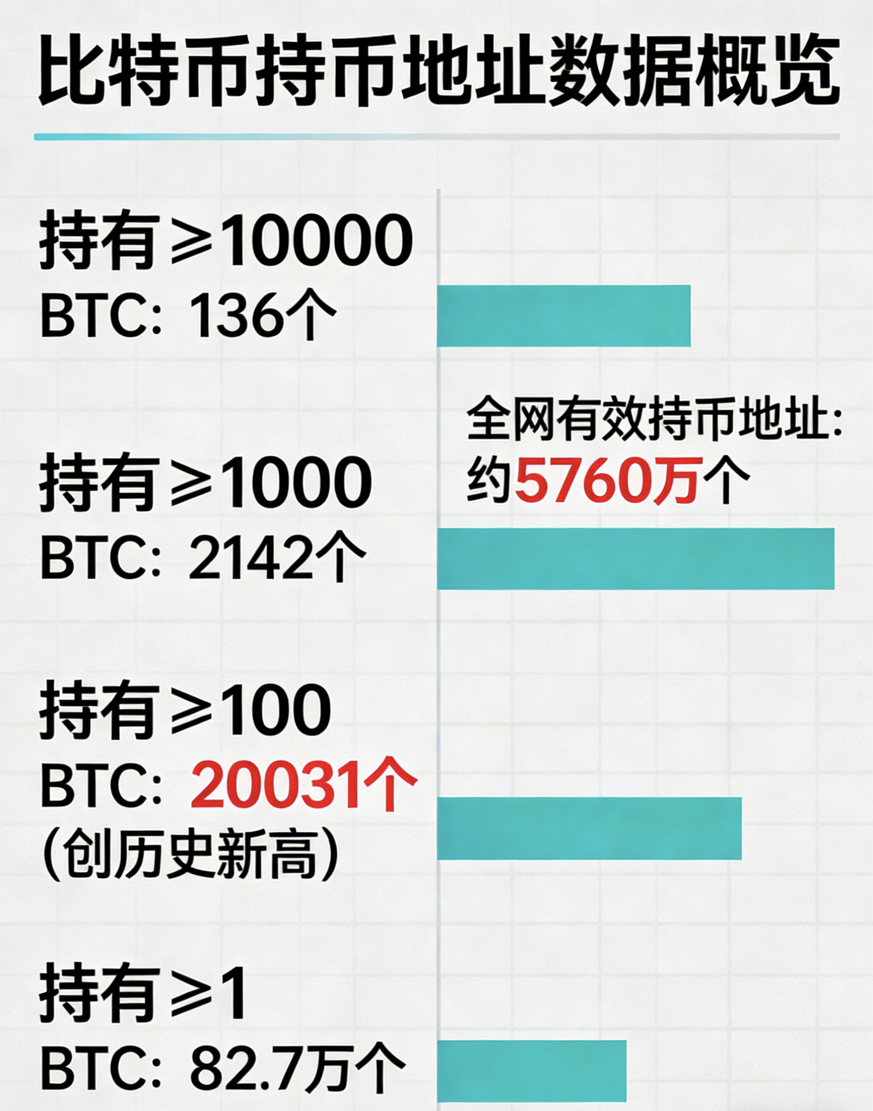 比特币软件(比特币软件安装) 比特币软件(比特币软件安装)