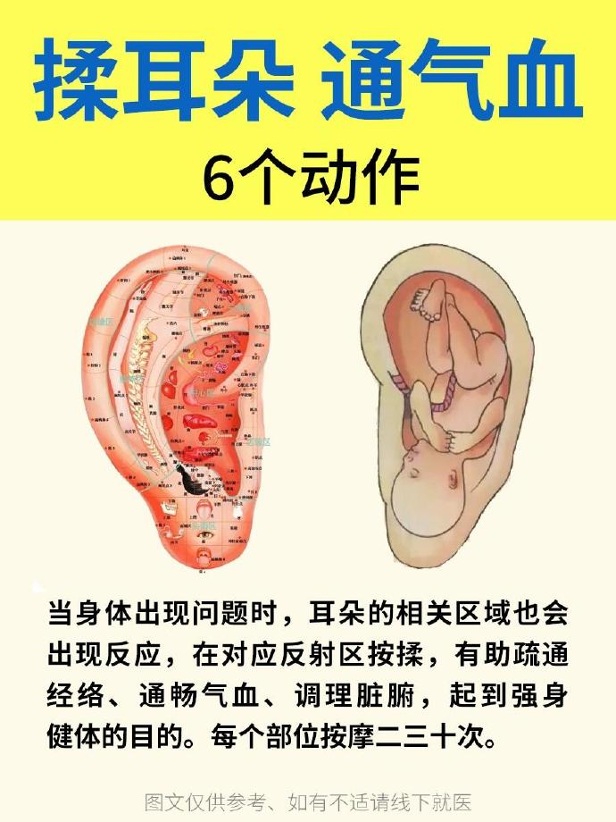 大家都听过那句老话吧