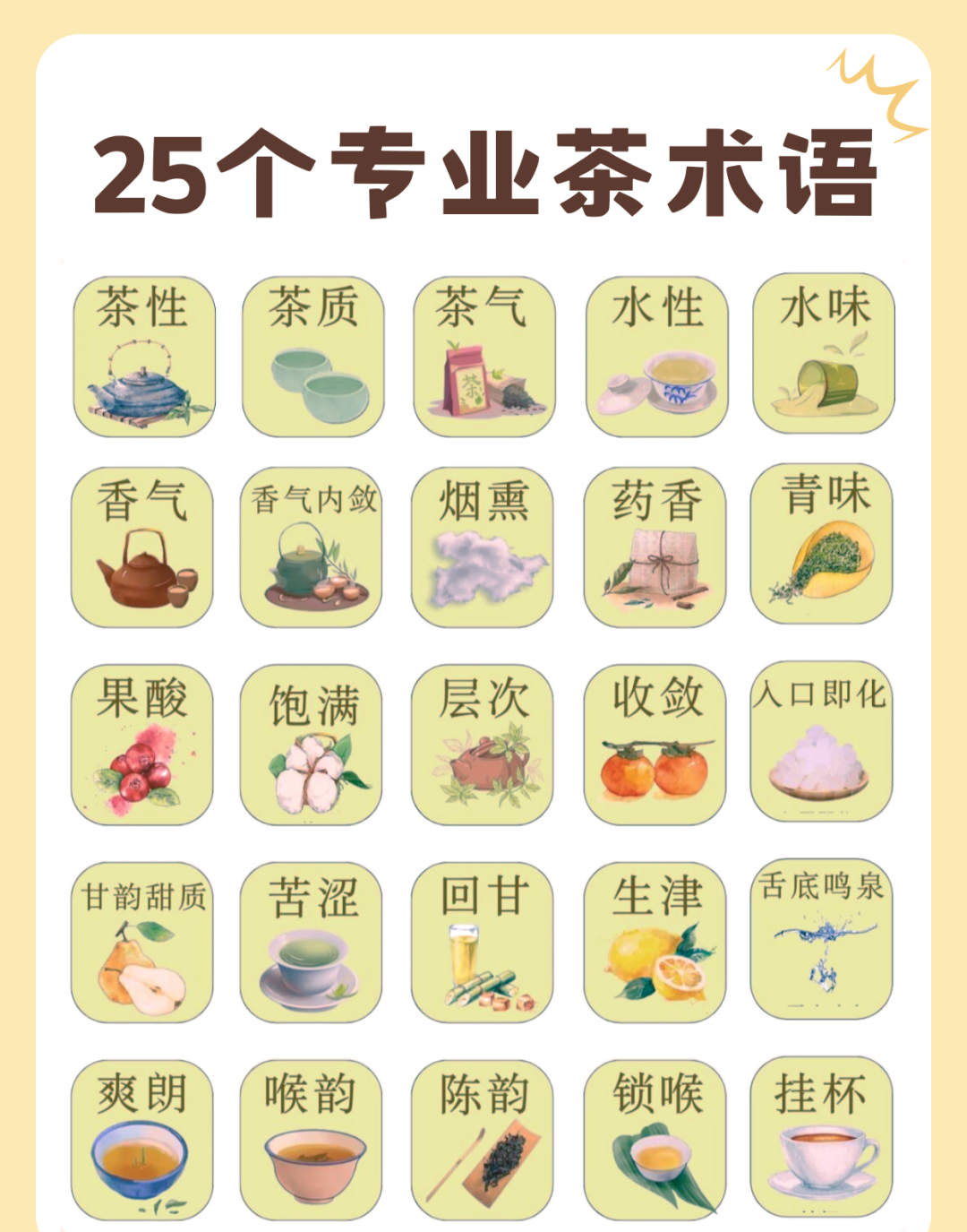 学习通茶道的习题答案（超星尔雅茶道答案）