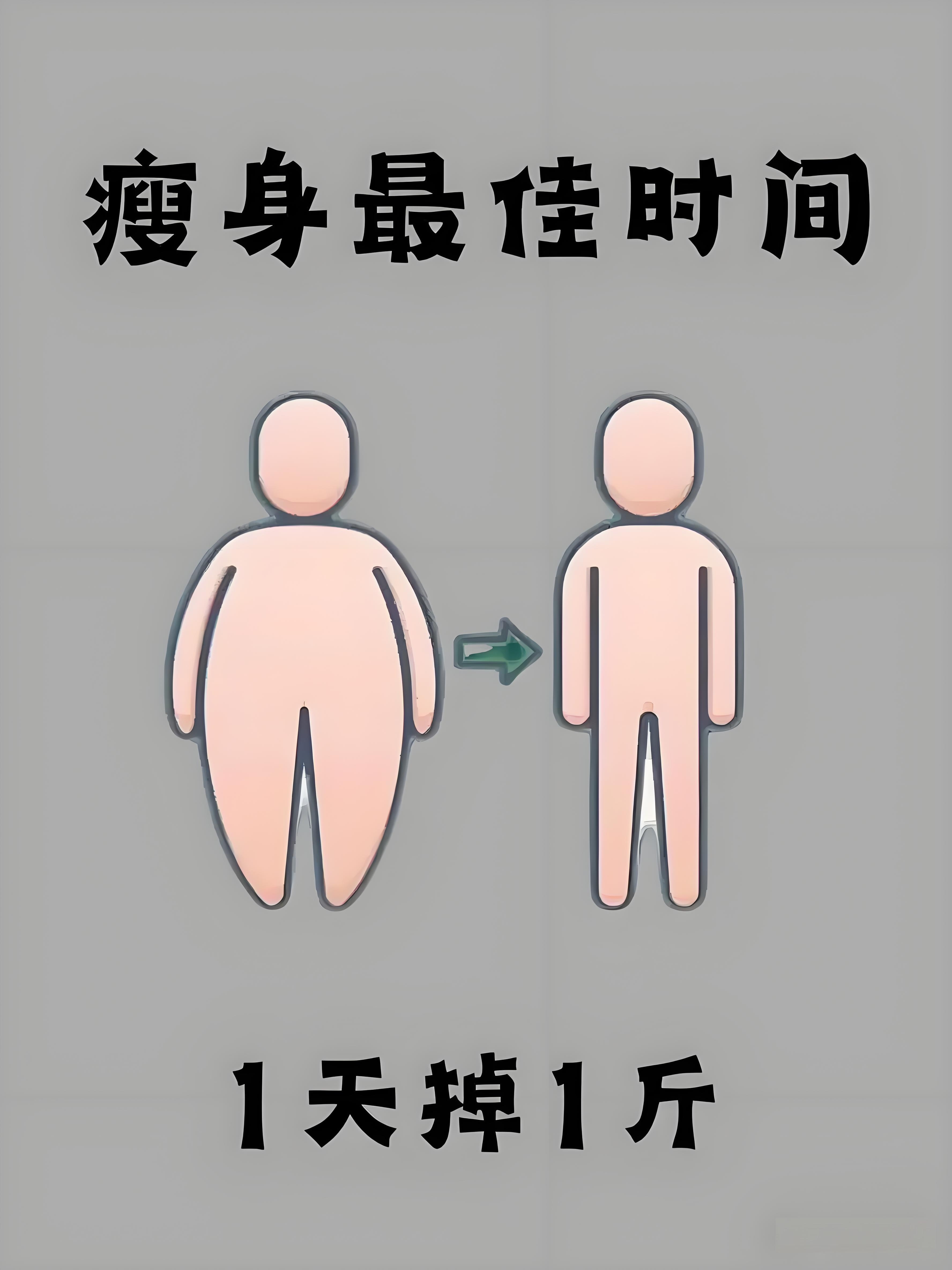 瘦身最佳时间你中招了吗? 抓住时间点嘎嘎瘦吧
