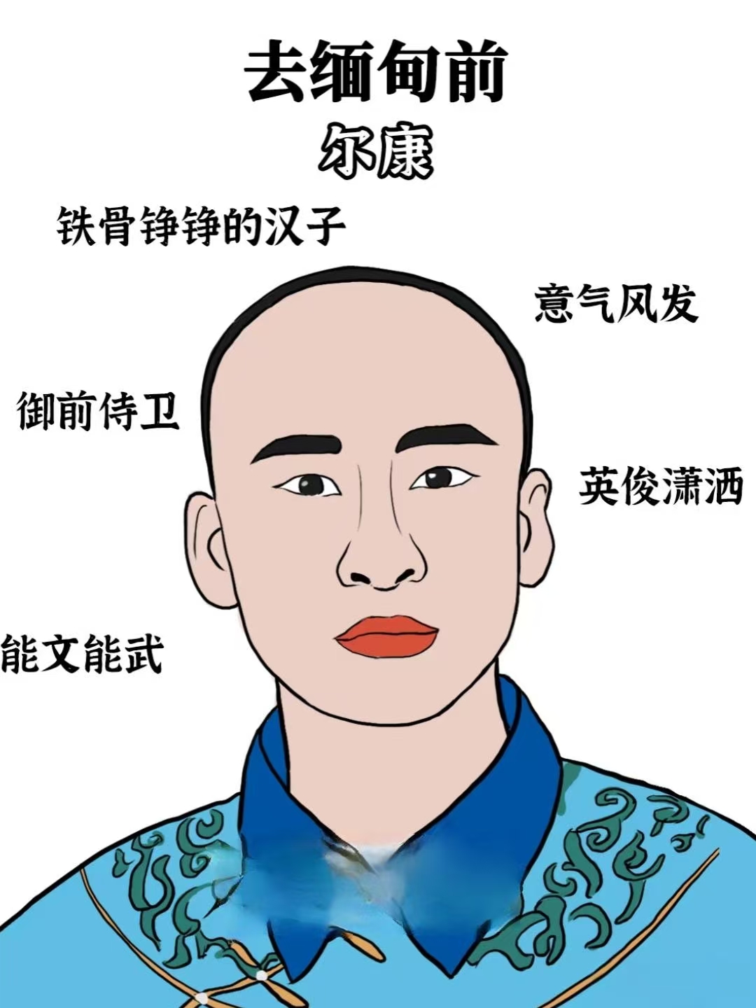 vs 去缅甸后 去缅甸前的尔康:意气风发 去缅甸后的尔康:潦草阶下囚 全