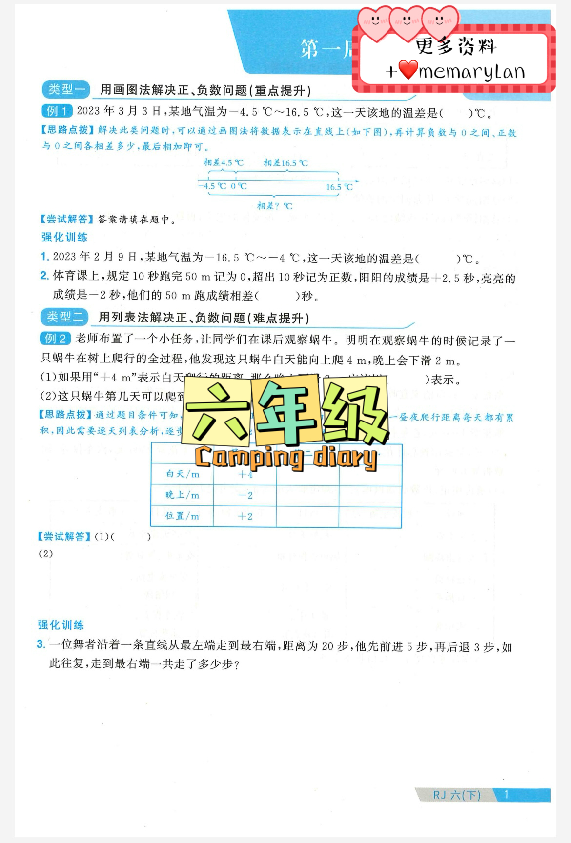 考前一周!小学冲刺资料,重点突击