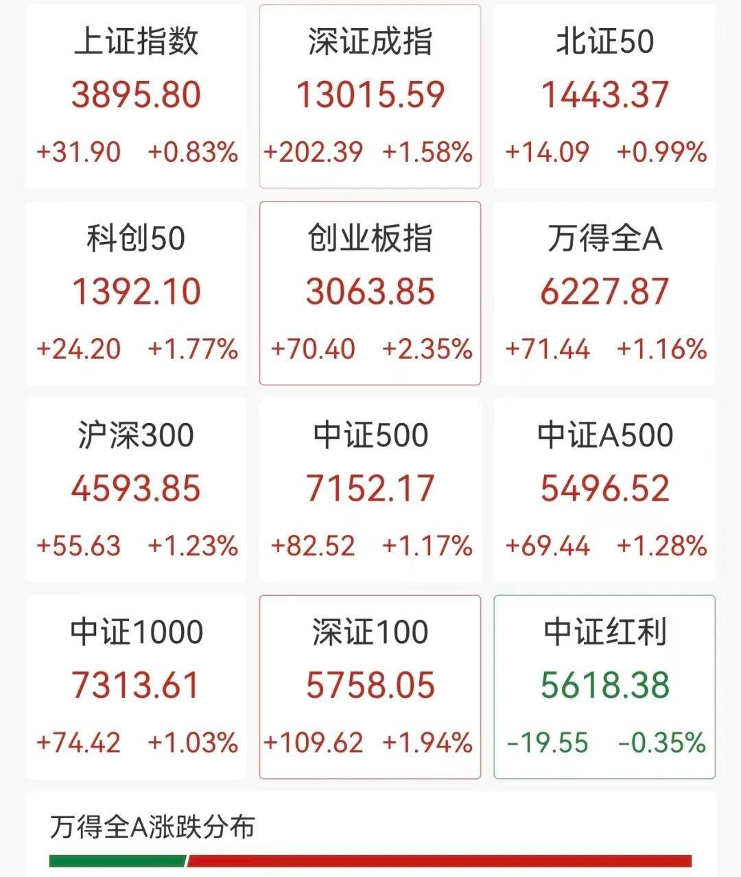 存储芯片涨价潮席卷产业链 新一轮成本考验已至