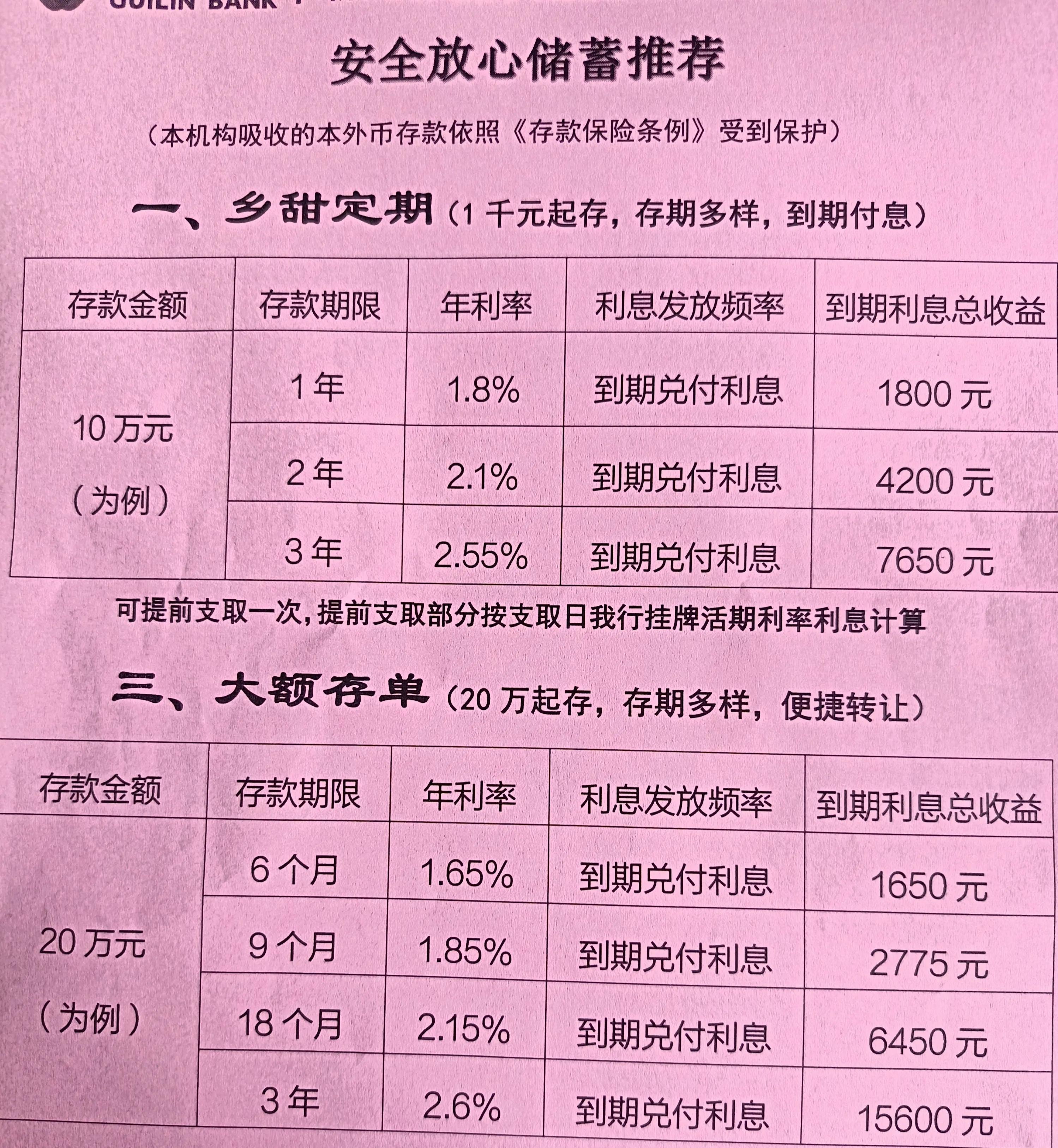 两个月存款利率冲高抓紧机会锁定收益