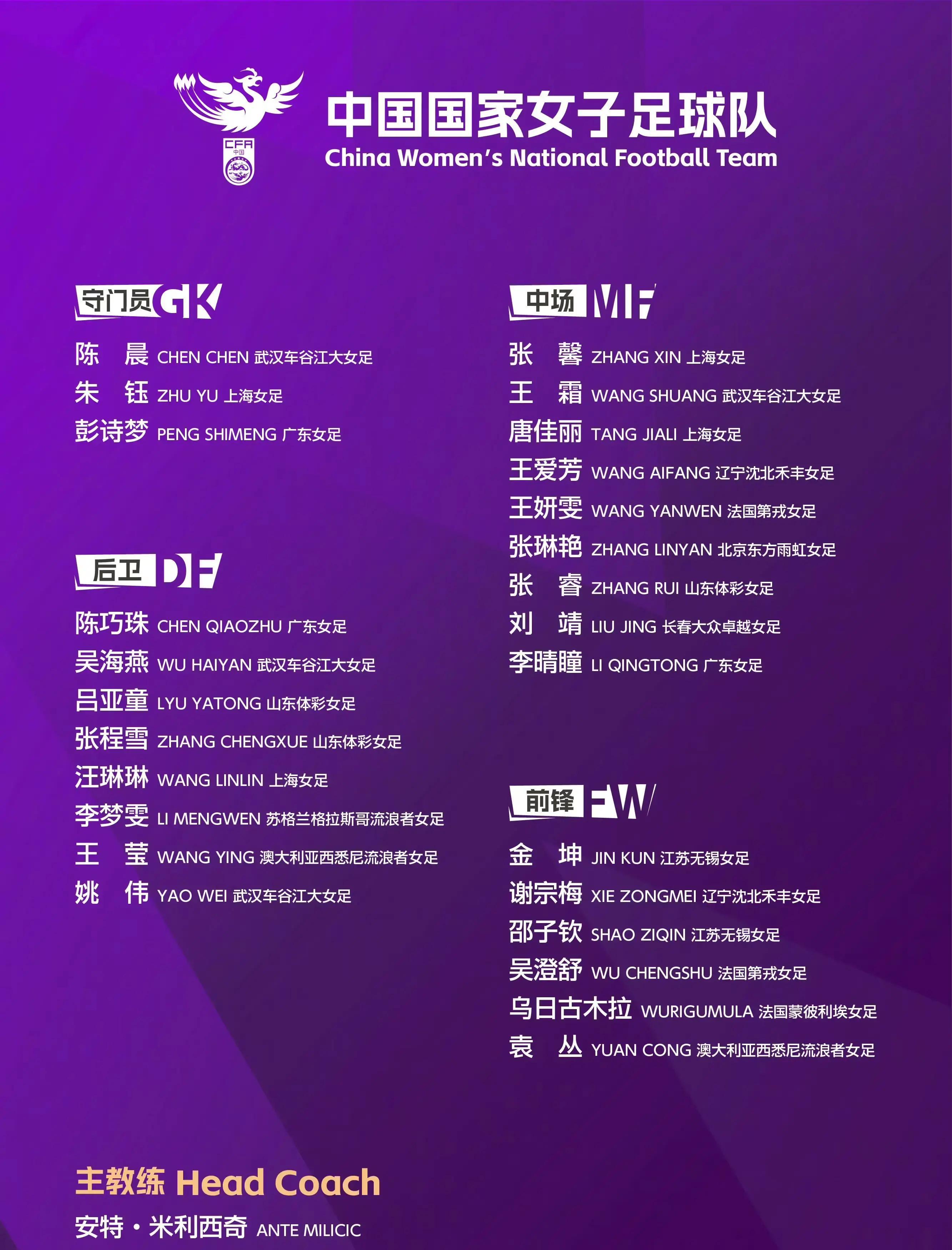 女足亚洲杯名单出炉上班族球迷最该关注哪几位?