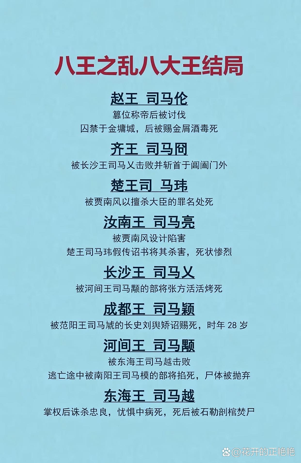 西晋八王之乱结局都很惨