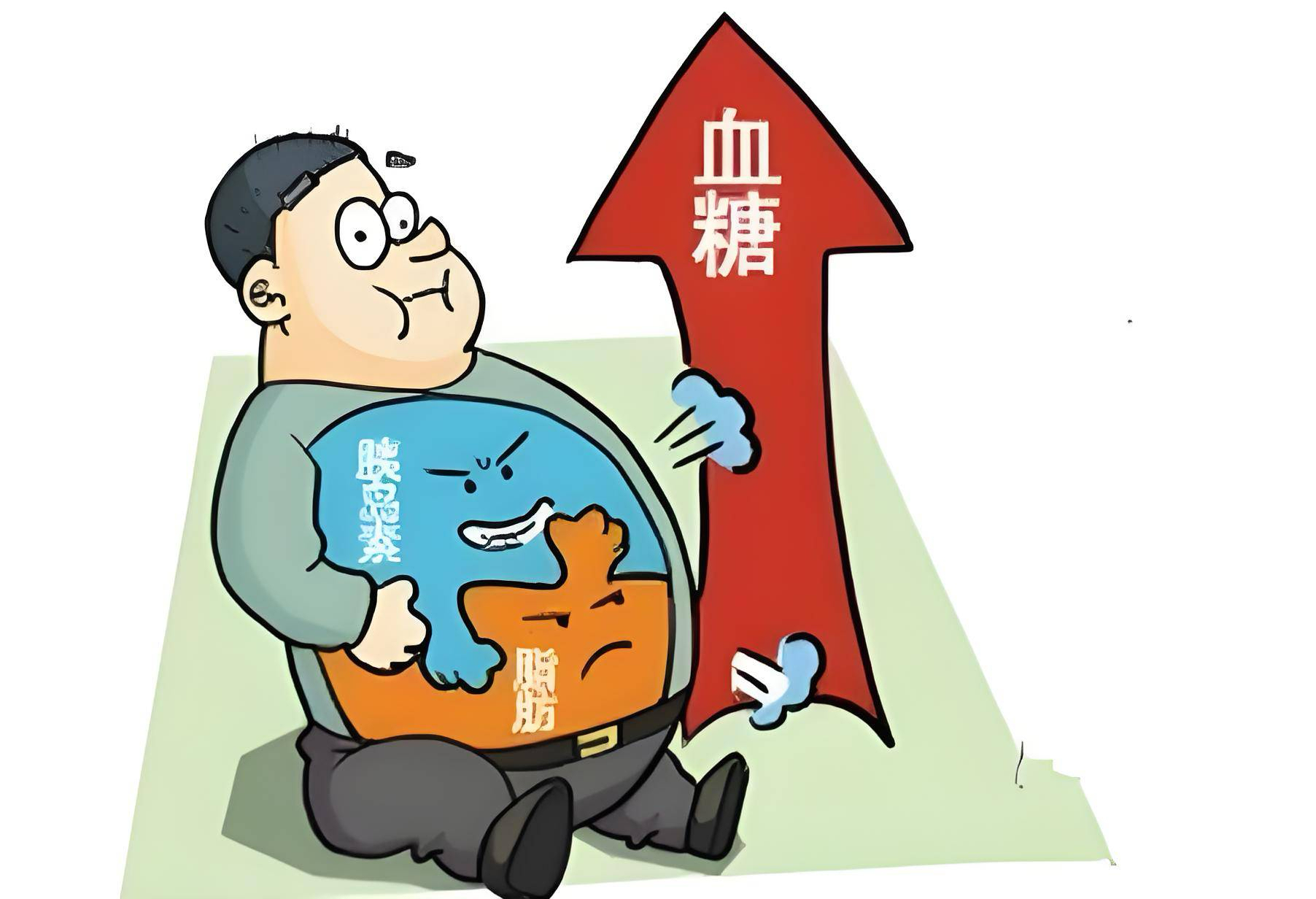 中医浅谈糖尿病调理与日常养生方式