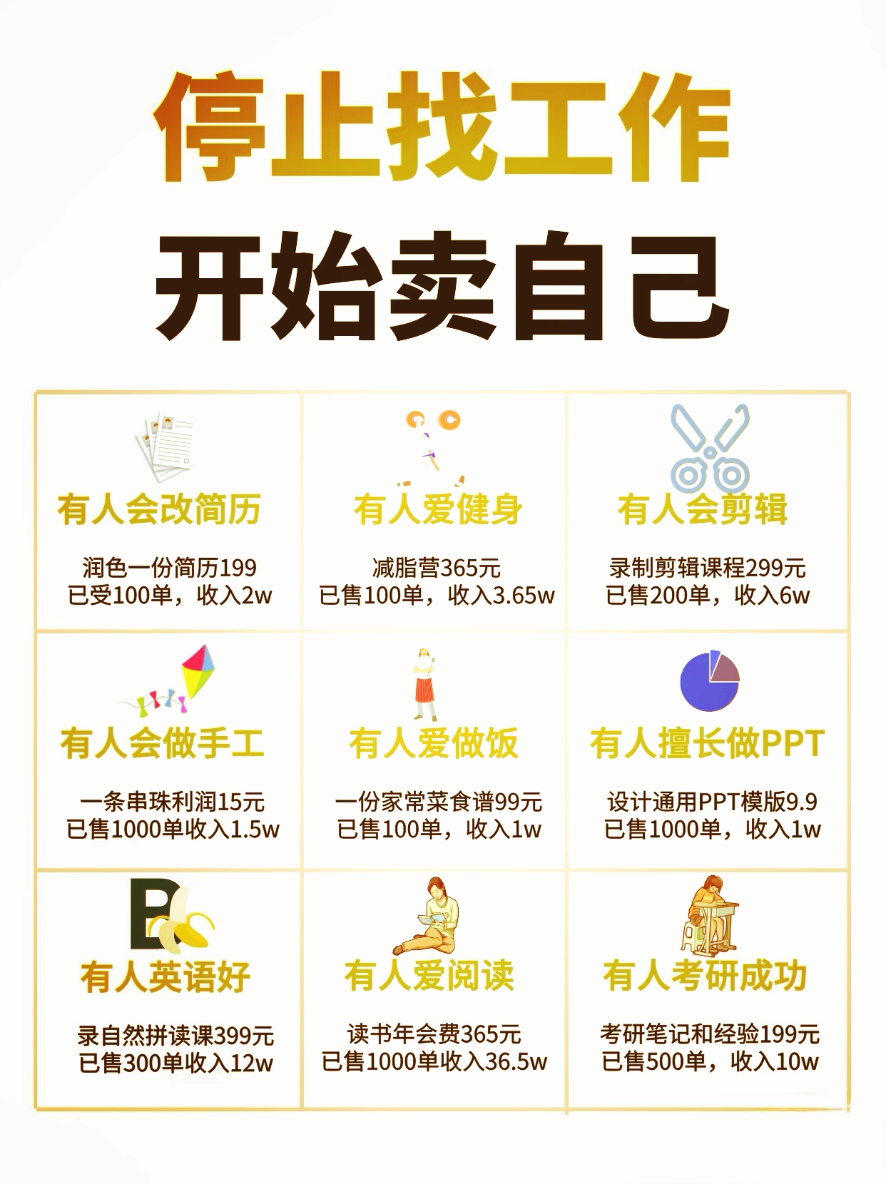 大学生如何挣钱,大学生如何快速赚钱 大学生如何挣钱,大学生如何快速赚钱