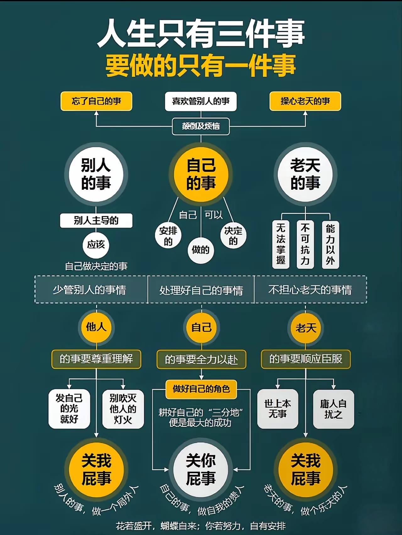 35����е�5��ְҵ��35����е�5��ְҵ��ʲô