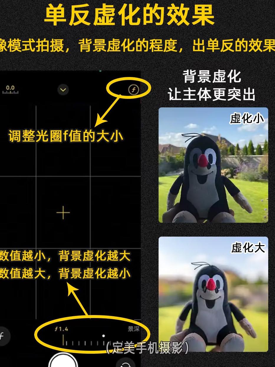 苹果拍摄人像摄影教程，技巧大全