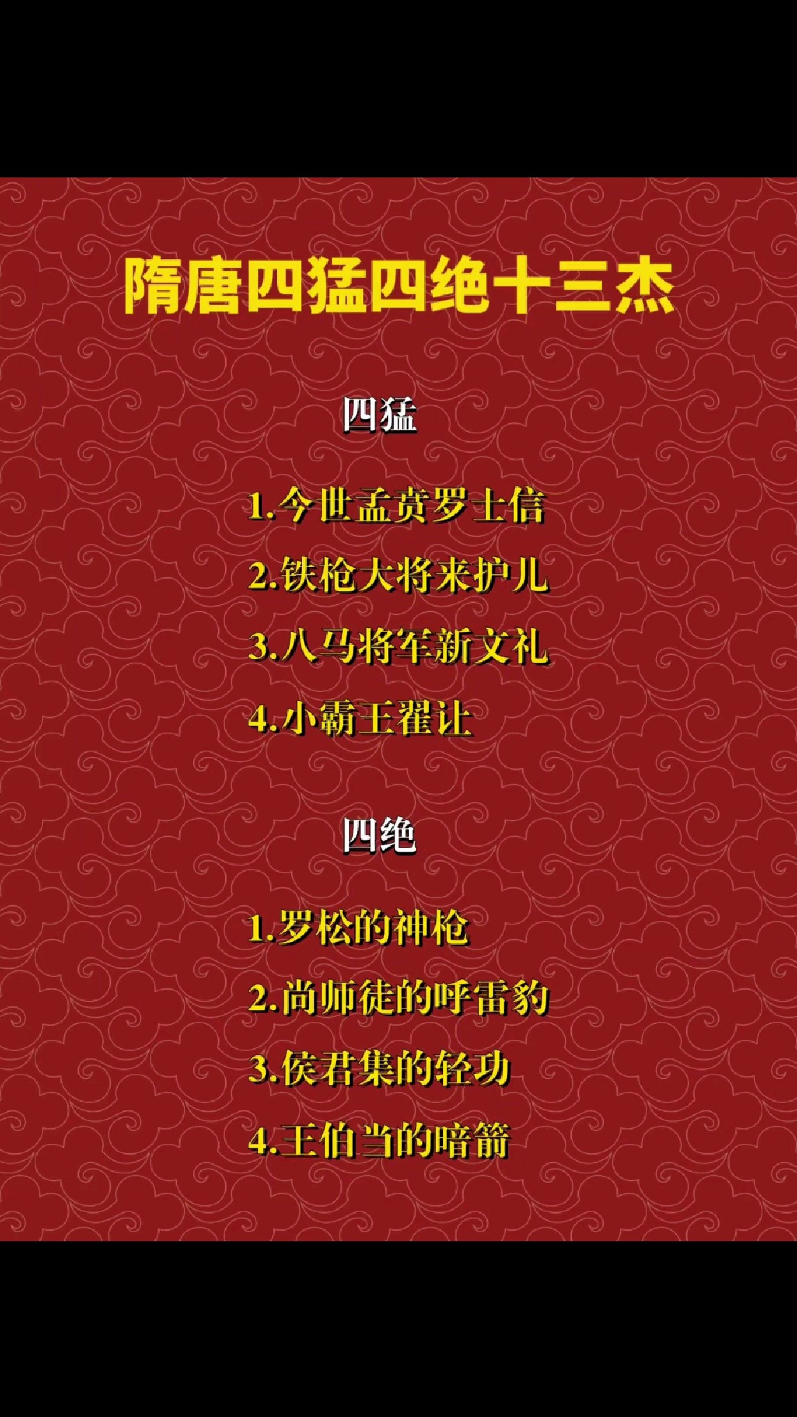隋唐英雄四猛四绝十三杰