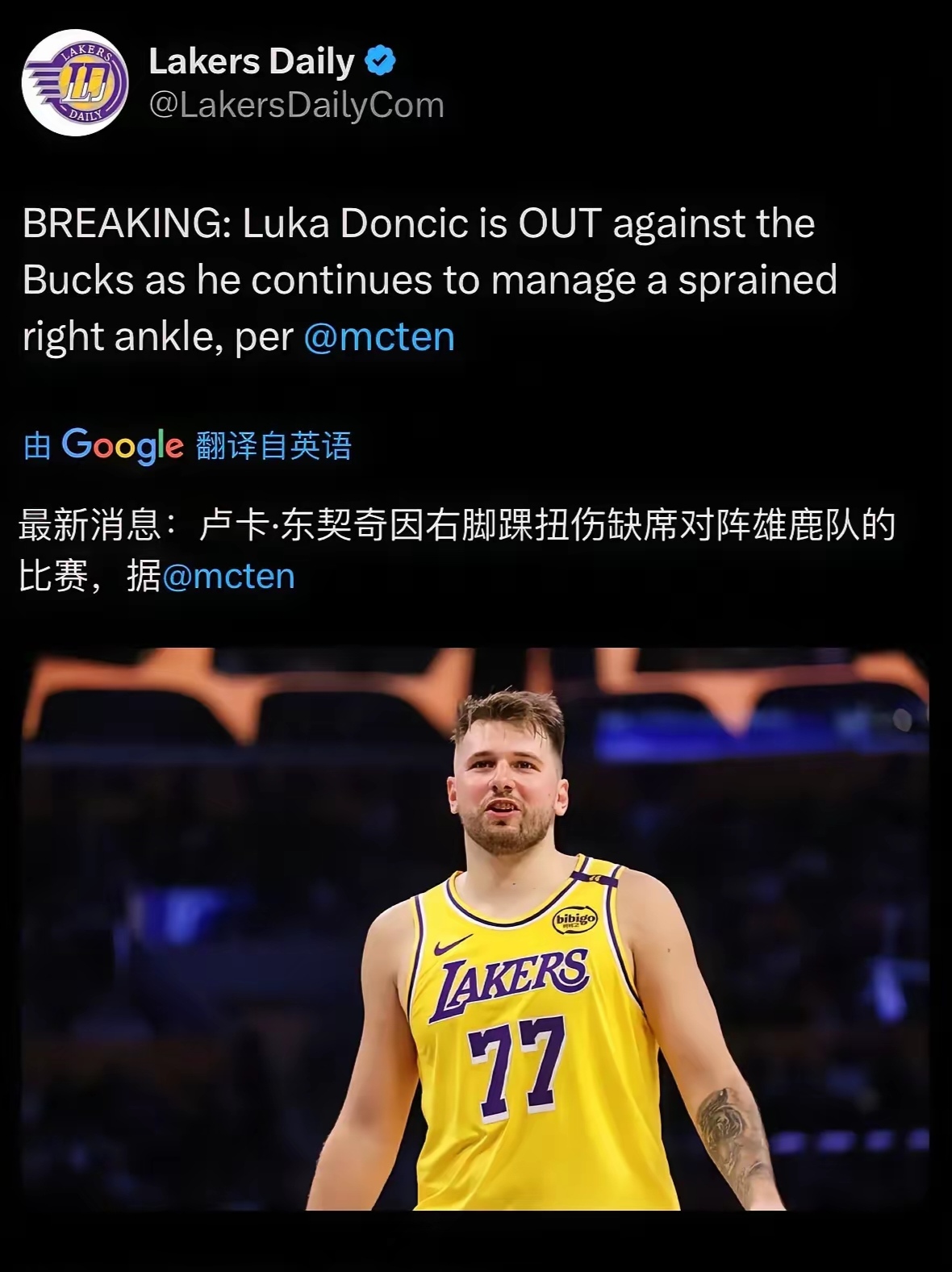 据espn消息人士透露湖人队球星卢卡东契奇因为他的右脚踝扭伤将不会