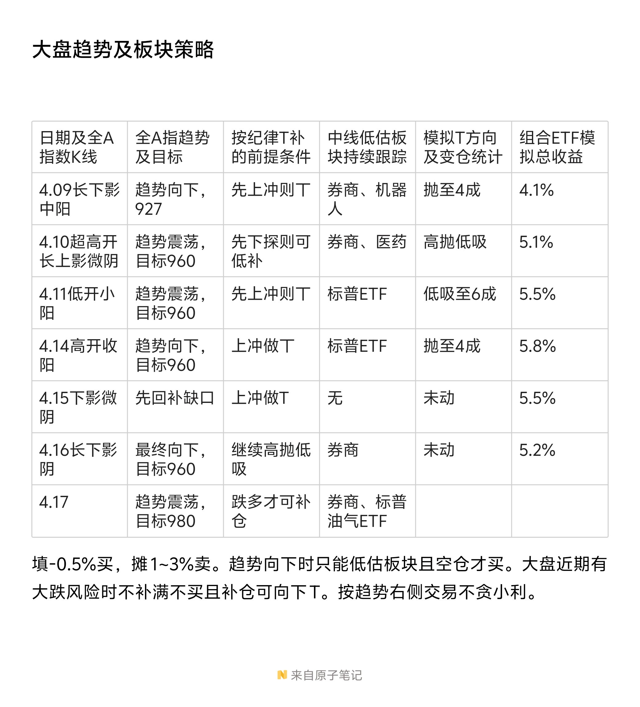 首批精选层股票分析