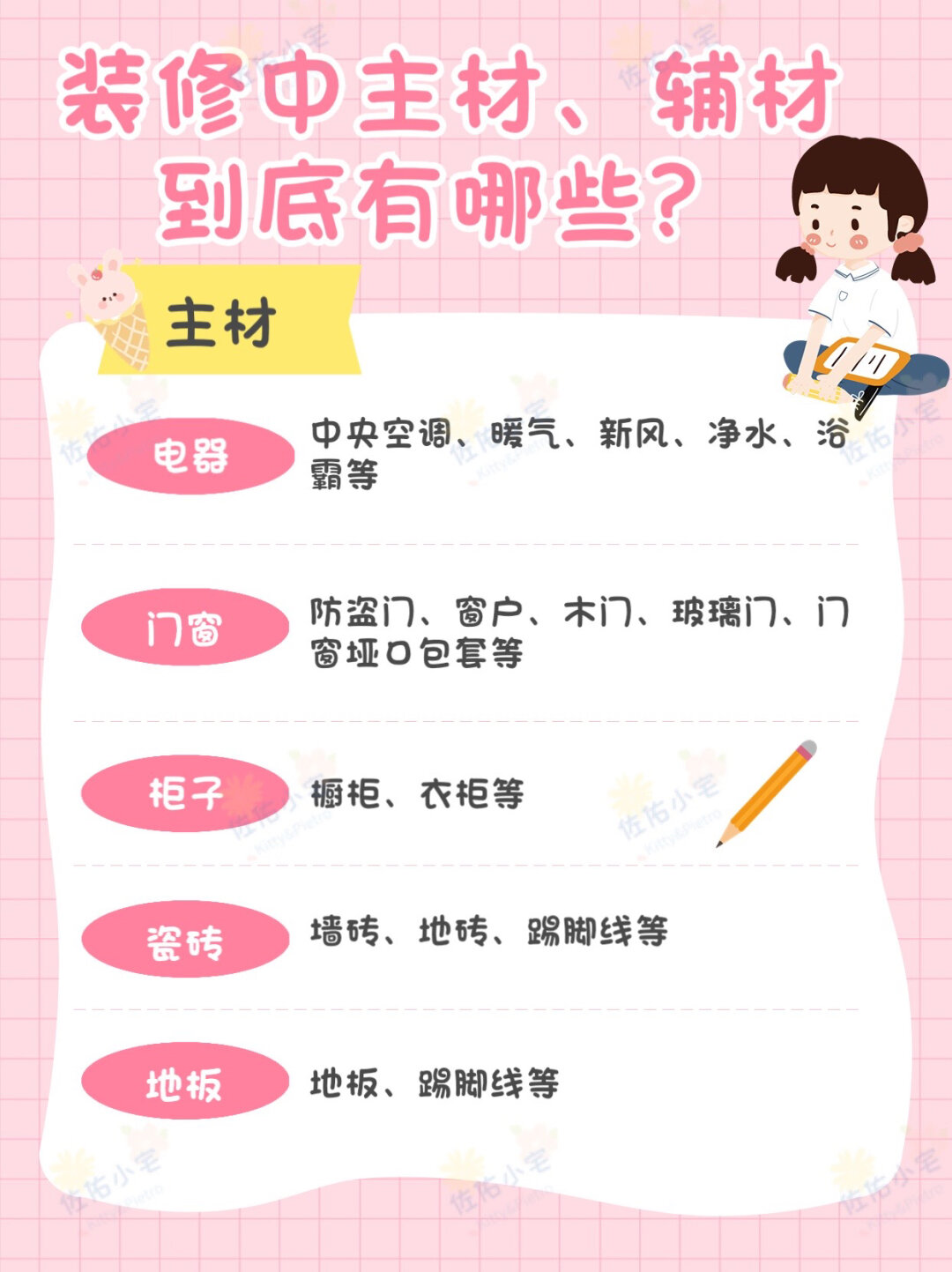 装修中主材辅材到底有哪些 [向右r]几张图让大家更直观的了解装修中的